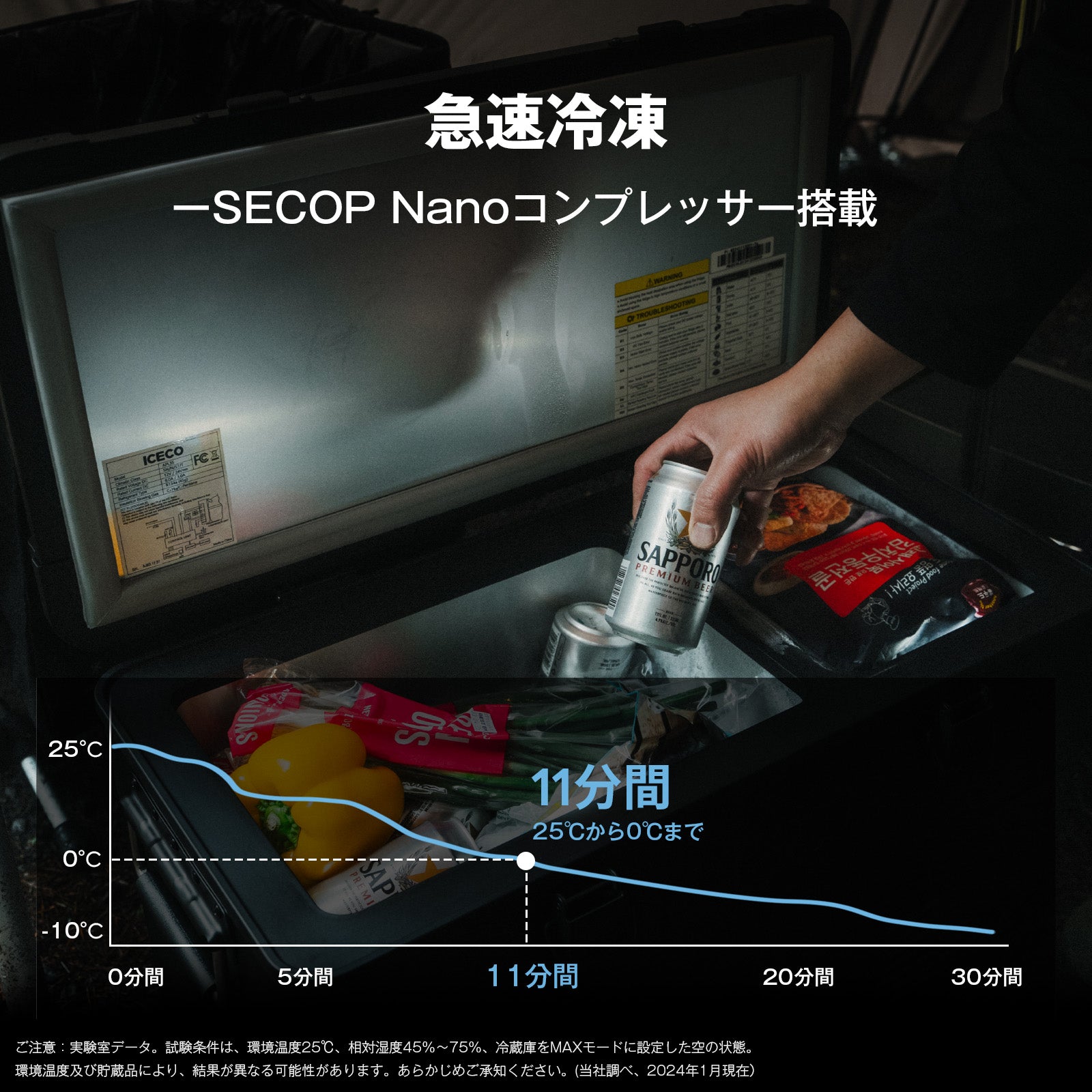 6周年記念 APL20 Black ポータブル冷蔵庫 20L | ICECO