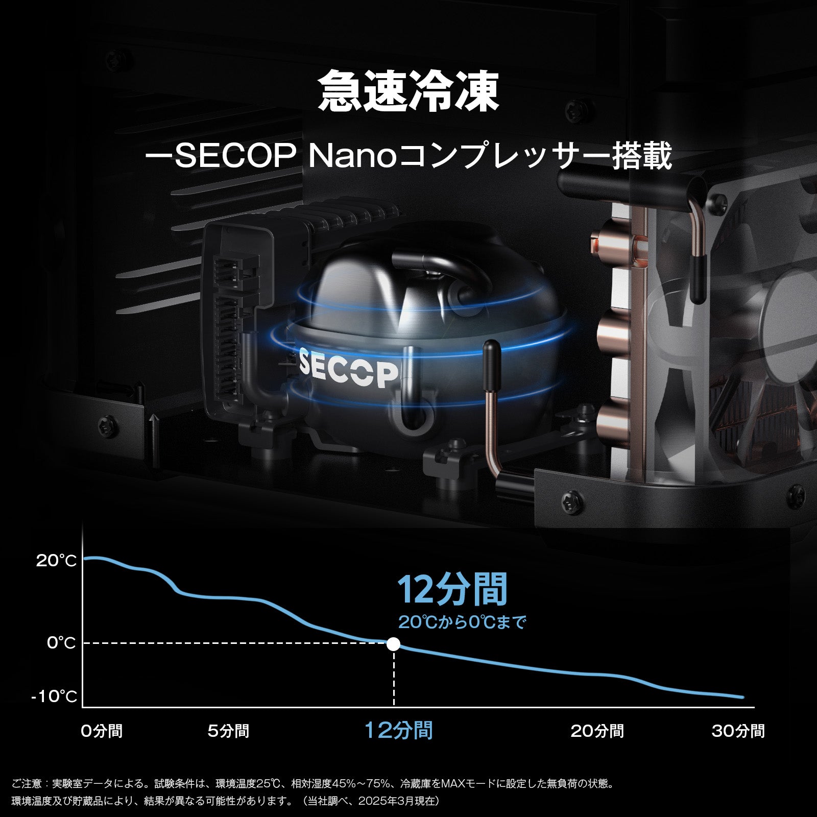6周年記念 APL35 Black ポータブル冷蔵庫 35L | ICECO
