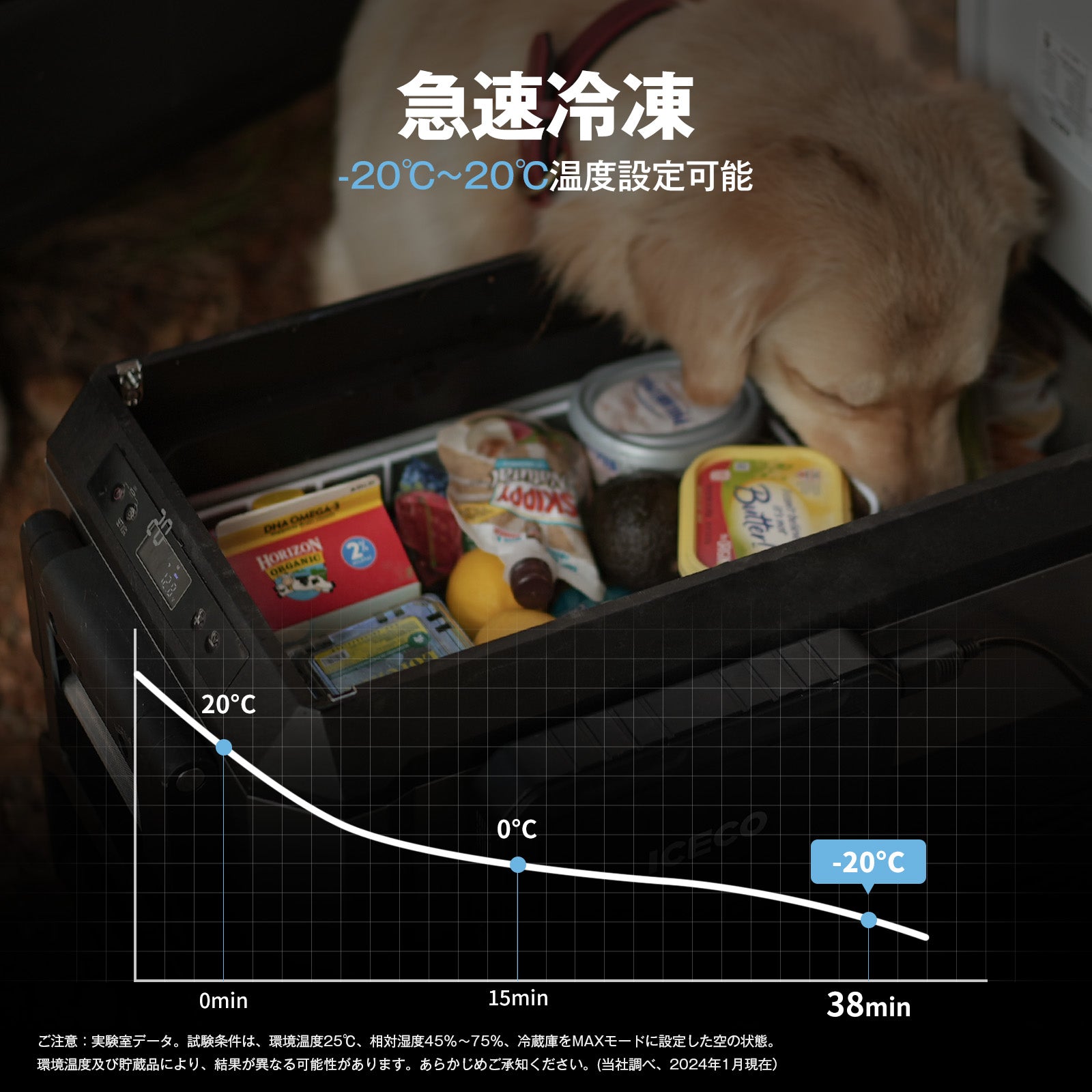 JP30ProS ポータブル冷蔵庫 30L | ICECO