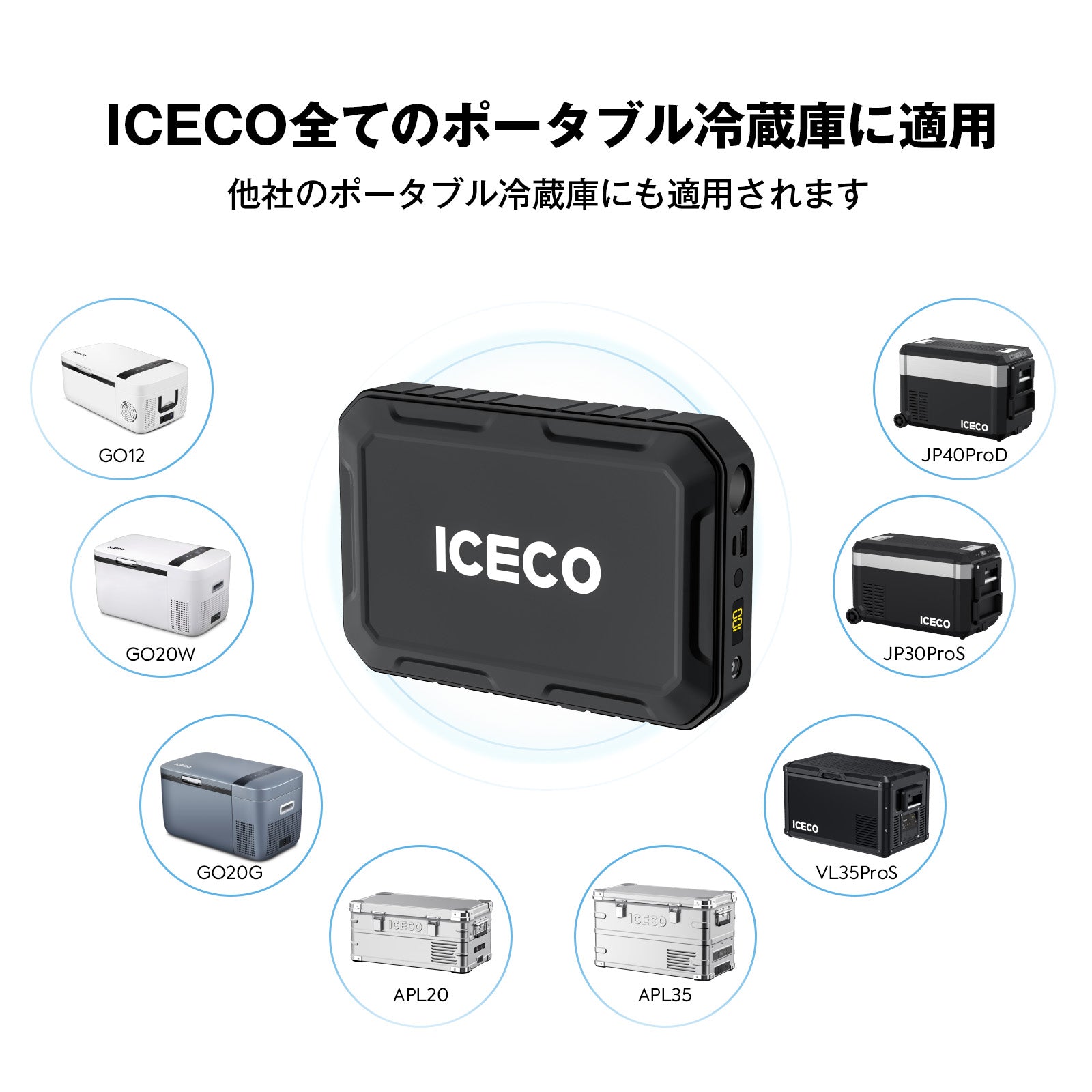 PB250 ポータブル電源 | ICECO