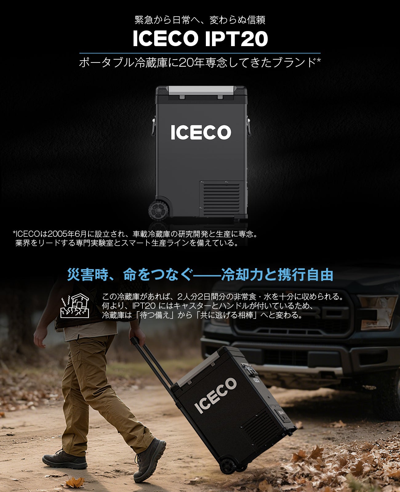 IPT20 + バッテリー