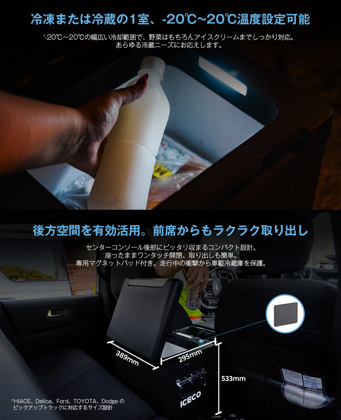 IPT20 ポータブル冷蔵庫 18L | ICECO