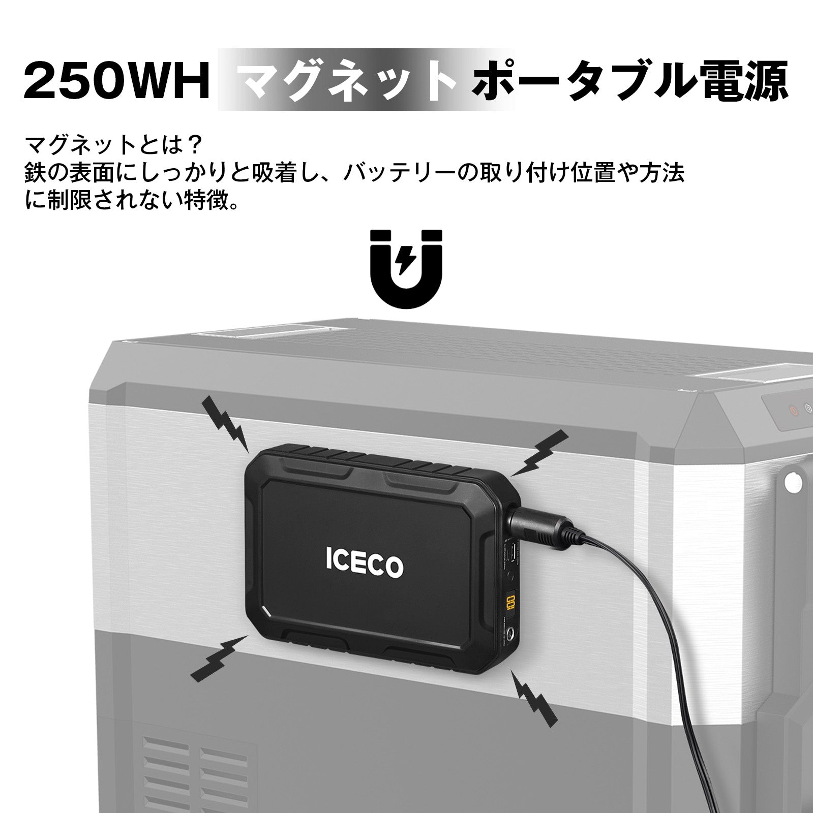 PB250 ポータブル電源 | ICECO
