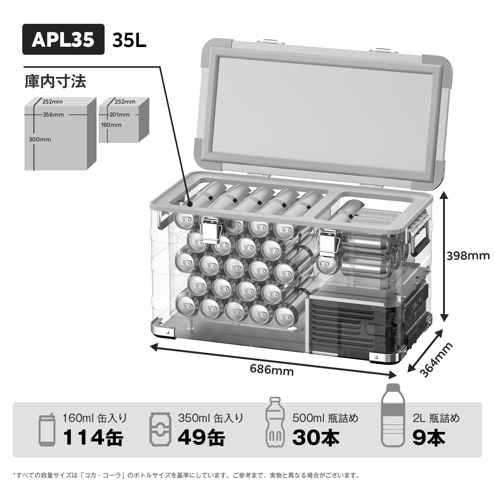 APL35 ポータブル冷蔵庫+CC190 キャンプコット