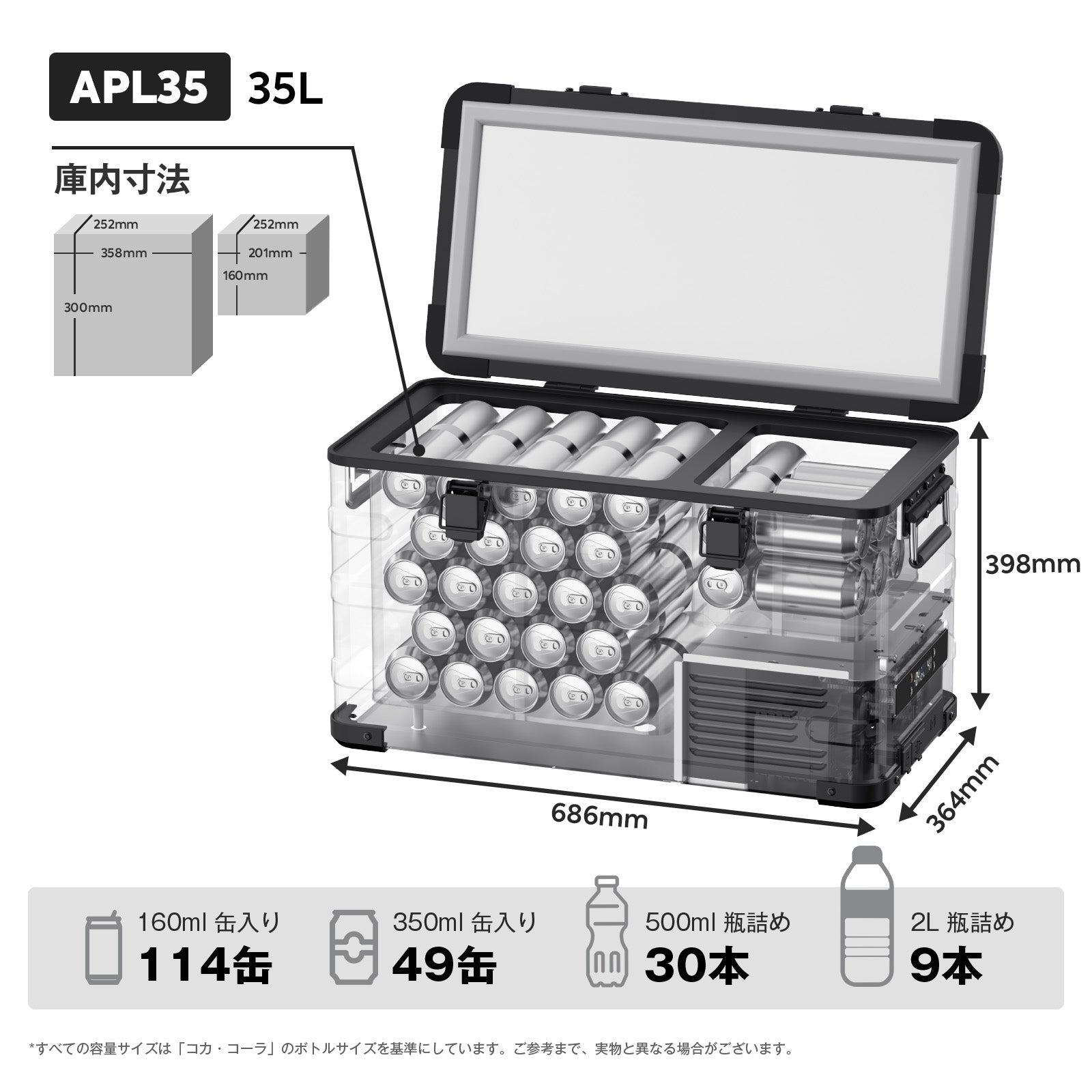 6周年記念 APL35 Black ポータブル冷蔵庫 35L | ICECO