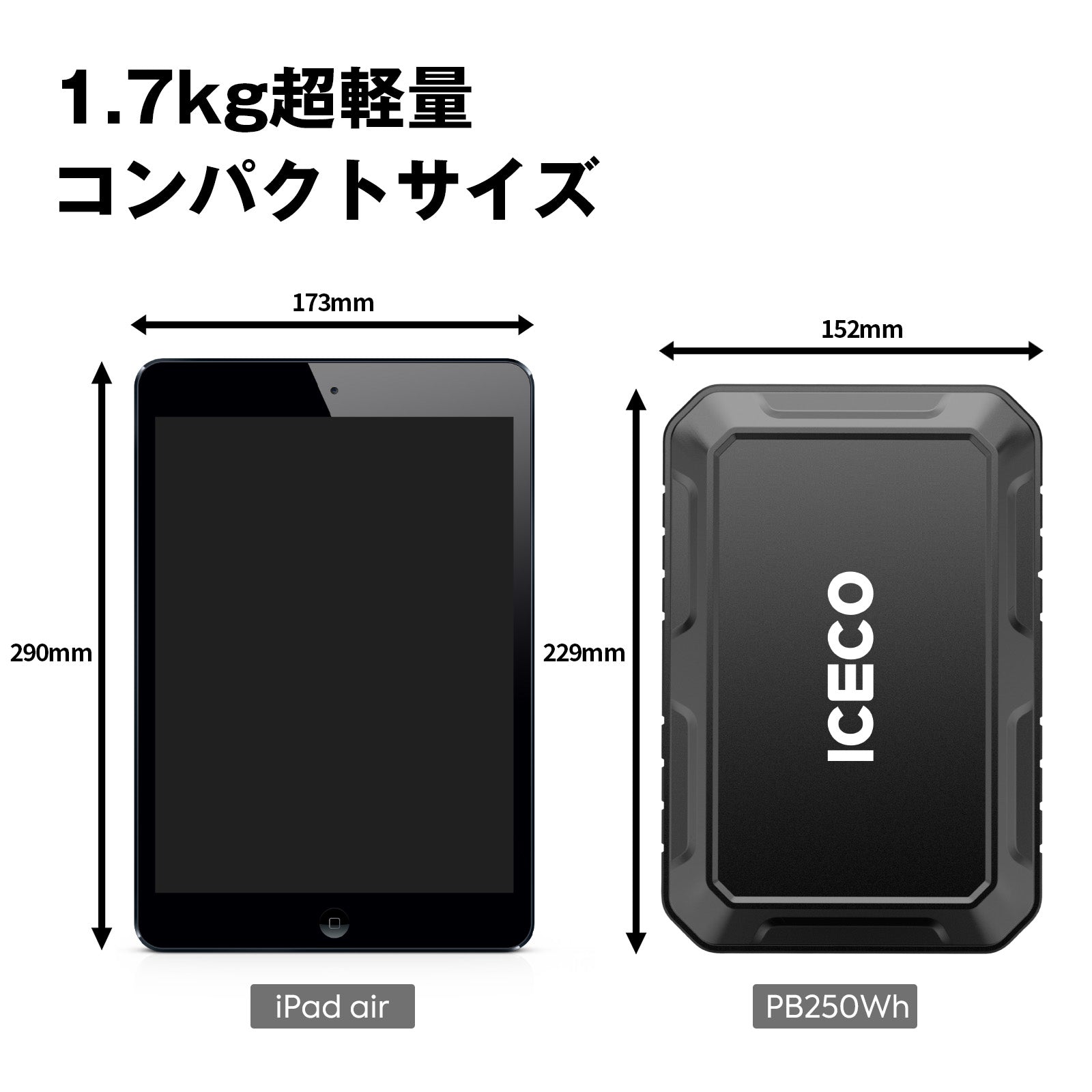 【ご注意:2月中旬に出荷】PB250 ポータブル電源 | ICECO