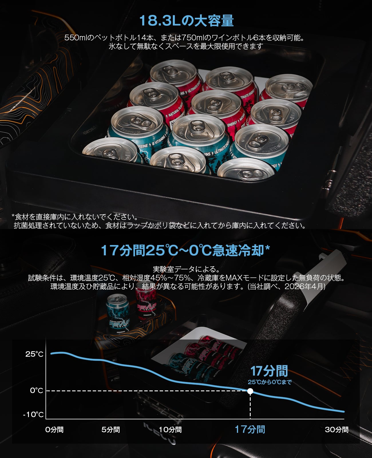 IPT20 + バッテリー