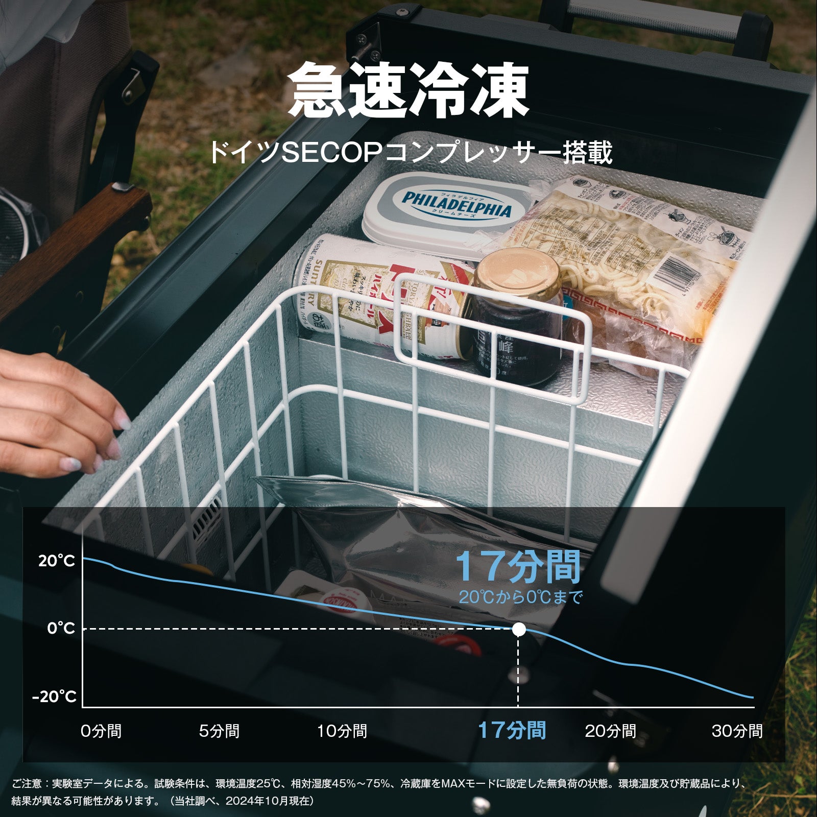 VL35ProS ポータブル冷蔵庫+アクセサリーセット