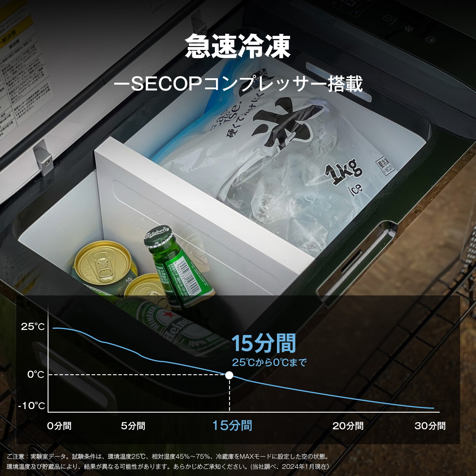 GO20 ポータブル冷蔵庫 20L | ICECO