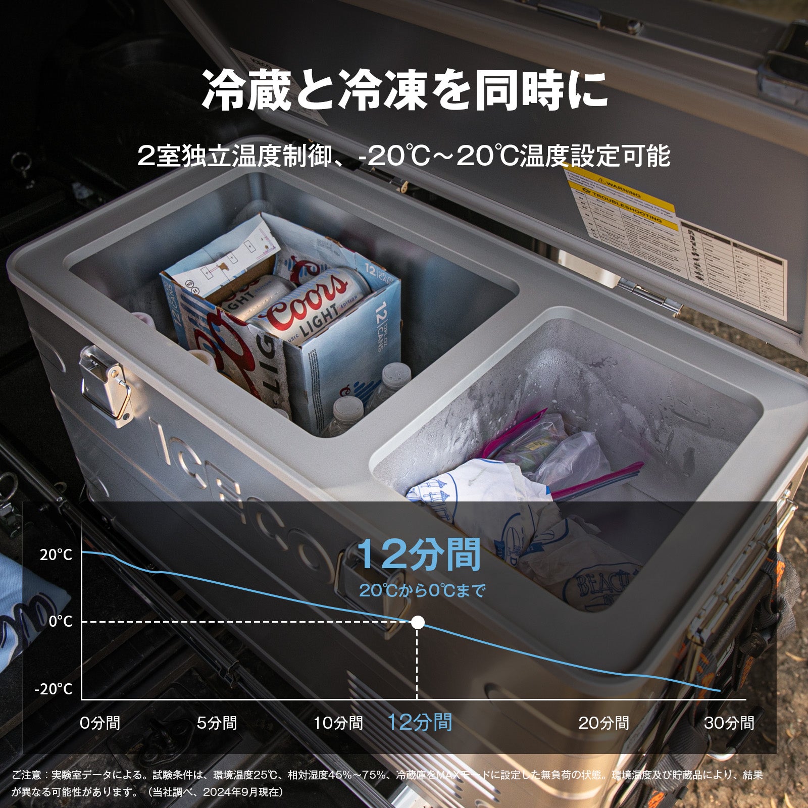 APL35 ポータブル冷蔵庫 35L | ICECO