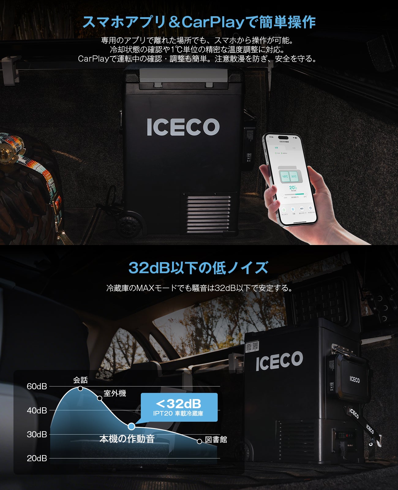 IPT20 + バッテリー