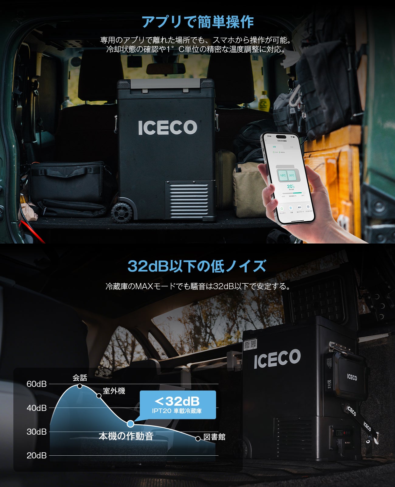IPT20 ポータブル冷蔵庫 18L | ICECO
