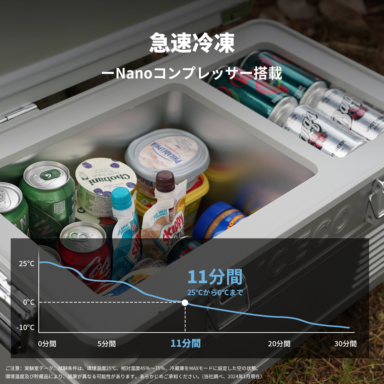 APL20 ポータブル冷蔵庫 20L | ICECO