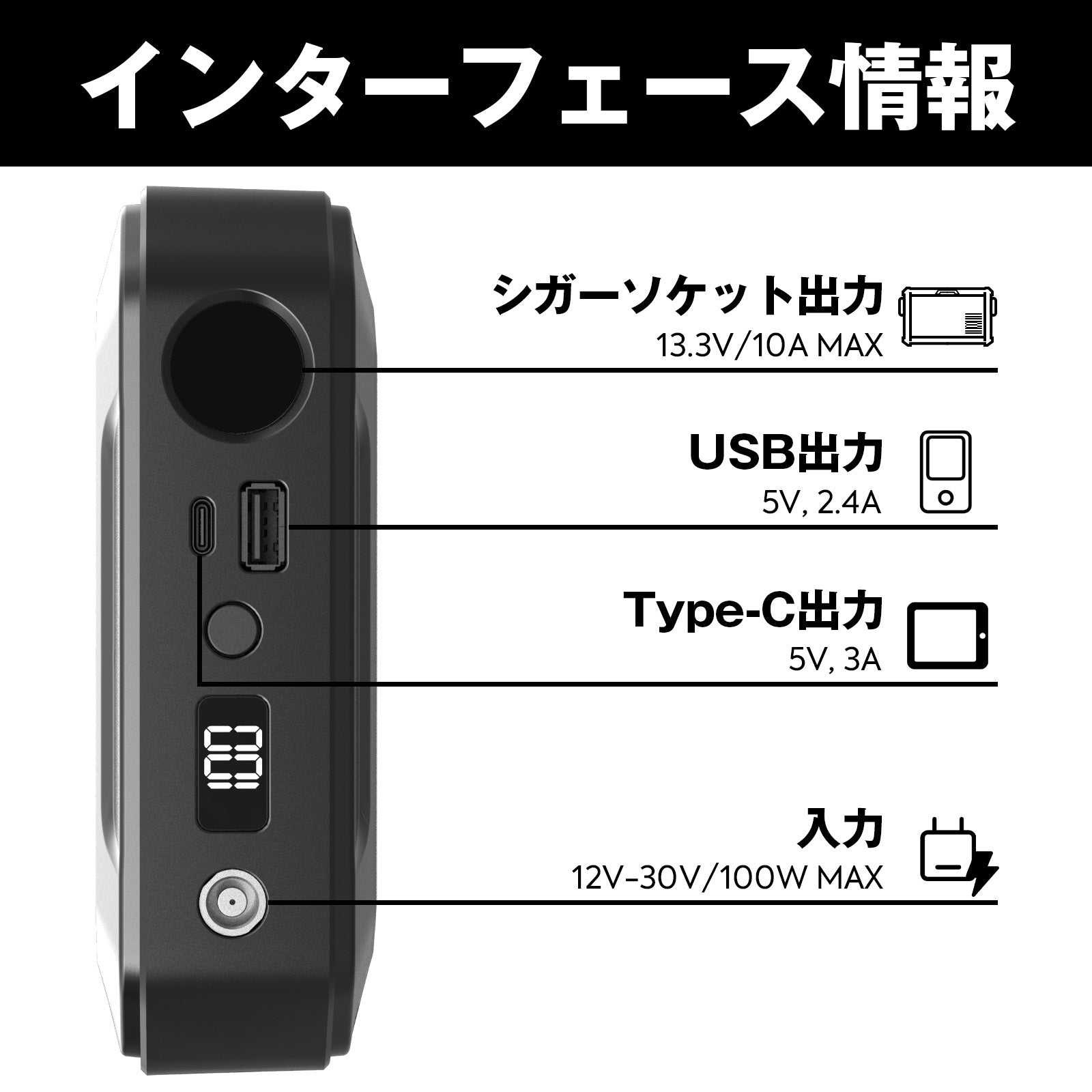 PB250 ポータブル電源 | ICECO