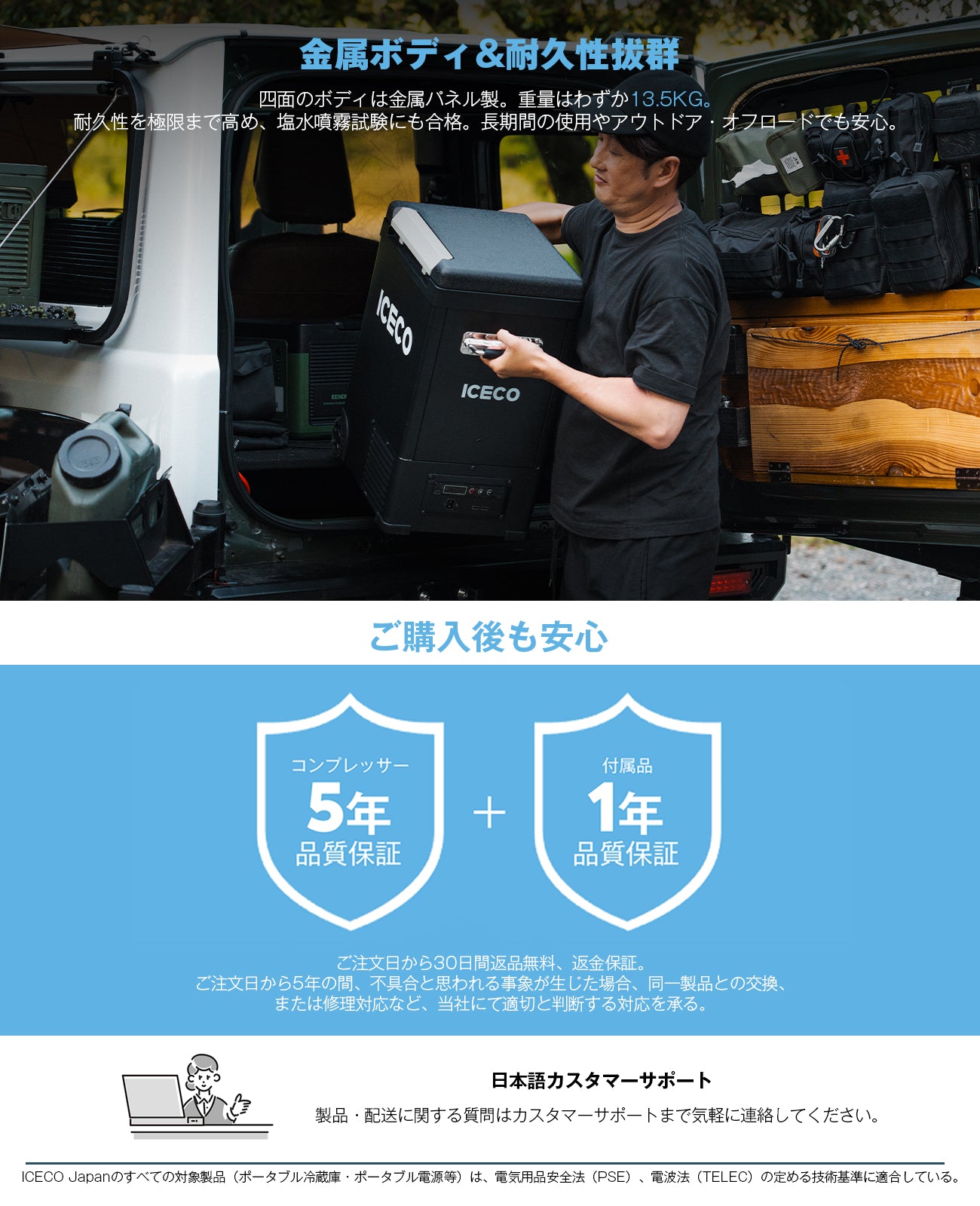 IPT20 ポータブル冷蔵庫 18L | ICECO
