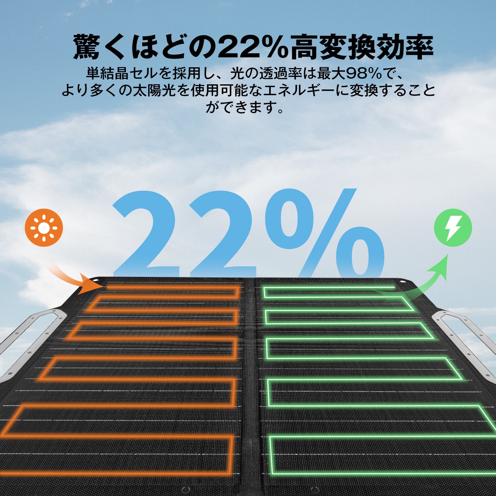 ソーラーパネル | ICECO