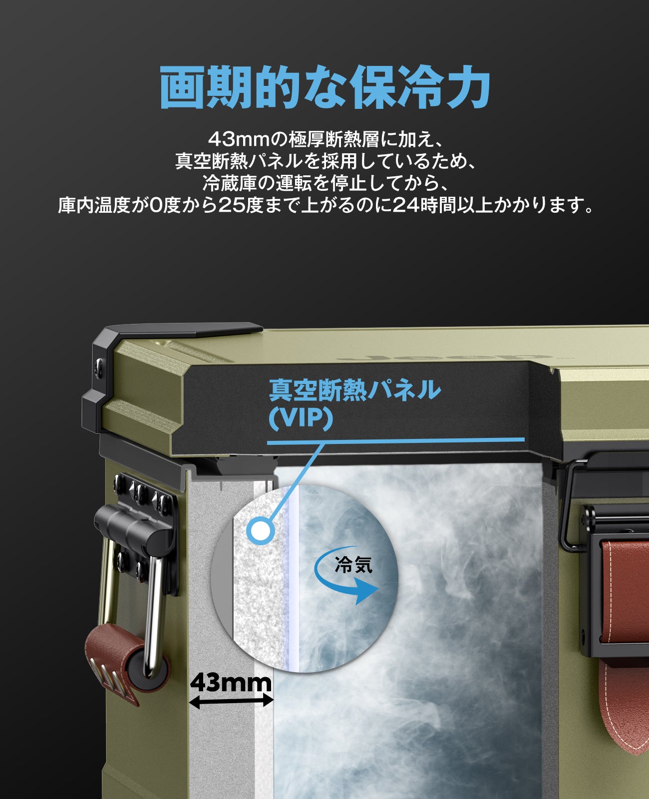 ICECO x Jeep|APL35 Limited Edition Olive Green ポータブル冷蔵庫 35L | ICECO
