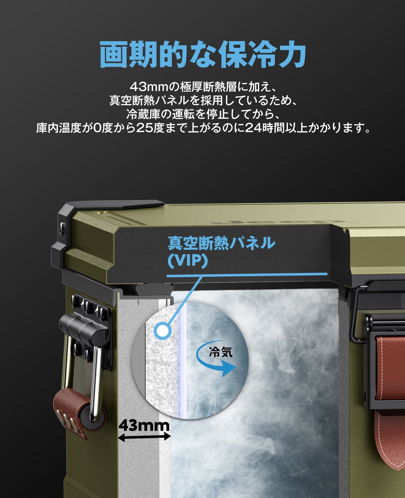 ICECO × Jeep® APL35 Limited Edition Olive Green ポータブル冷蔵庫 35L | ICECO