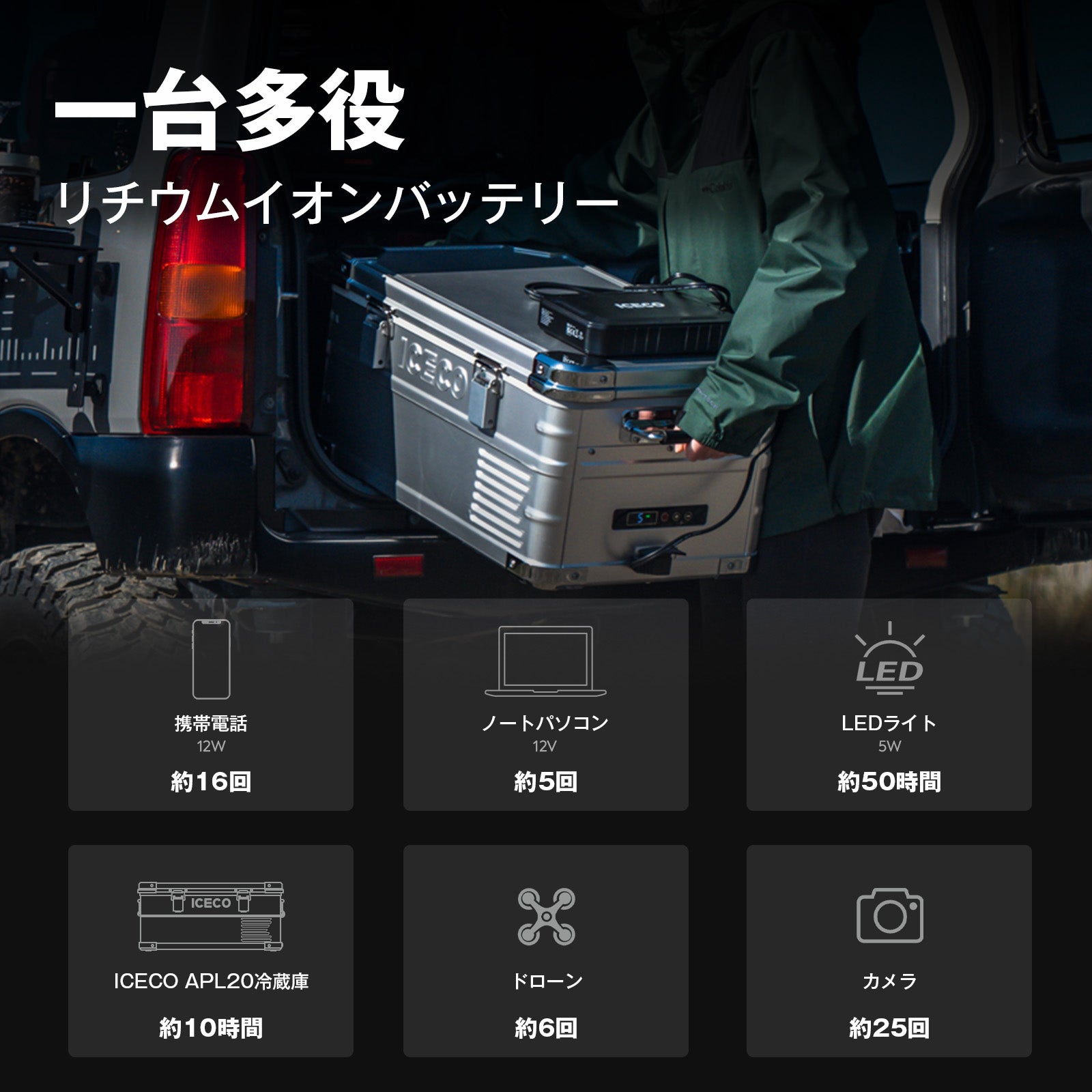 APL20 + バッテリー + スライドレール