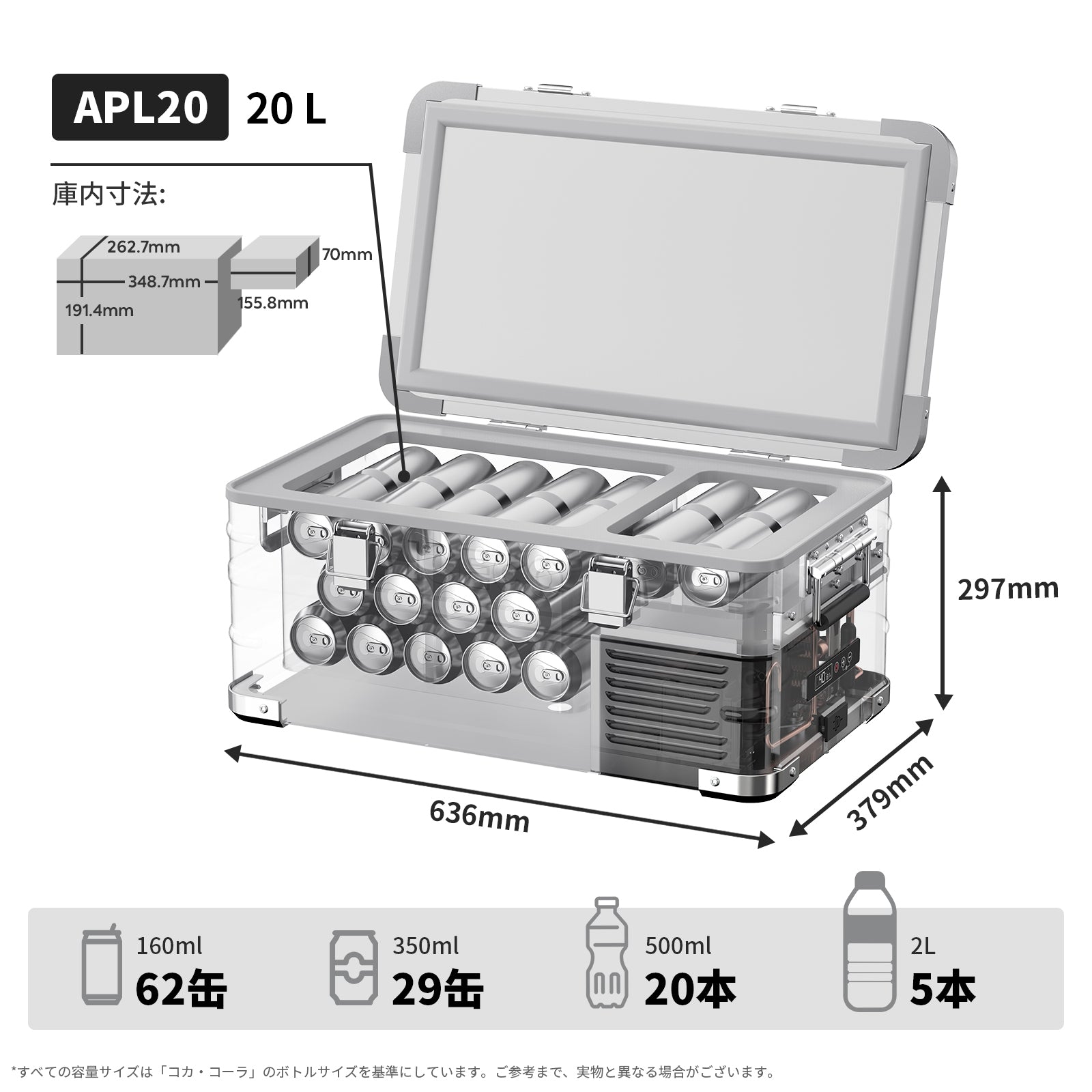 APL20 ポータブル冷蔵庫+アクセサリーセット