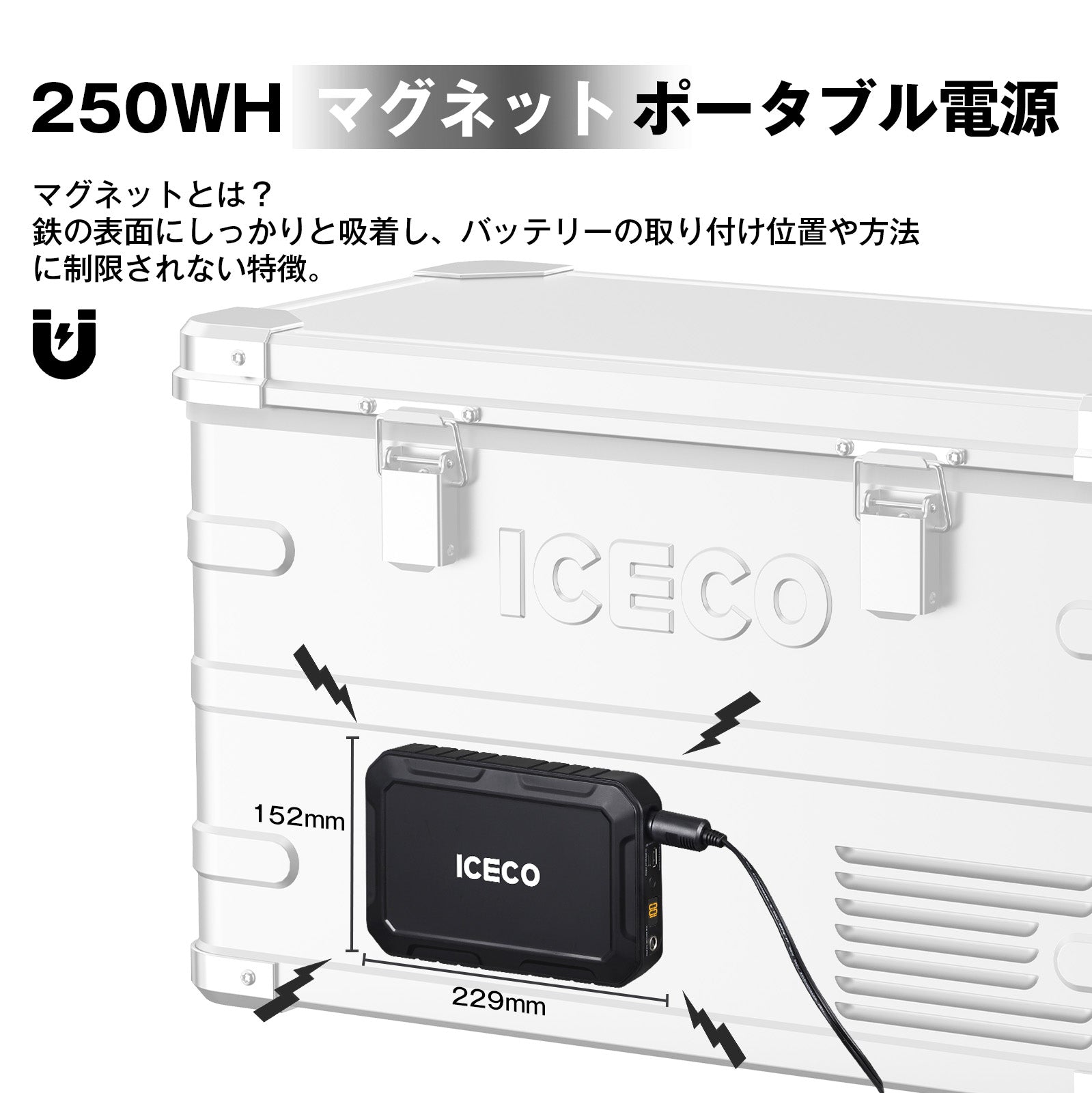 APL35 + バッテリー + スライドレール