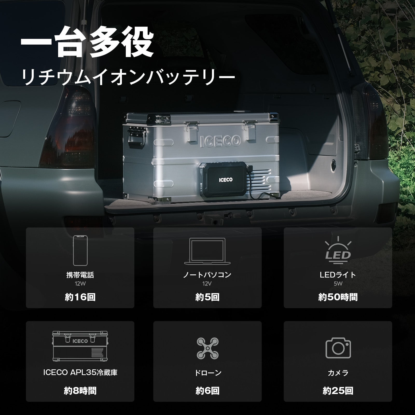 APL35 + バッテリー + スライドレール
