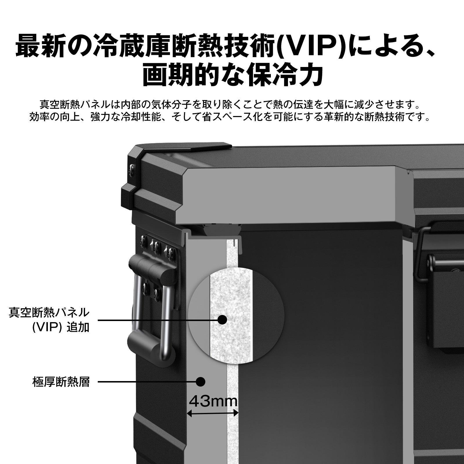 6周年記念 APL35 Black ポータブル冷蔵庫 35L | ICECO