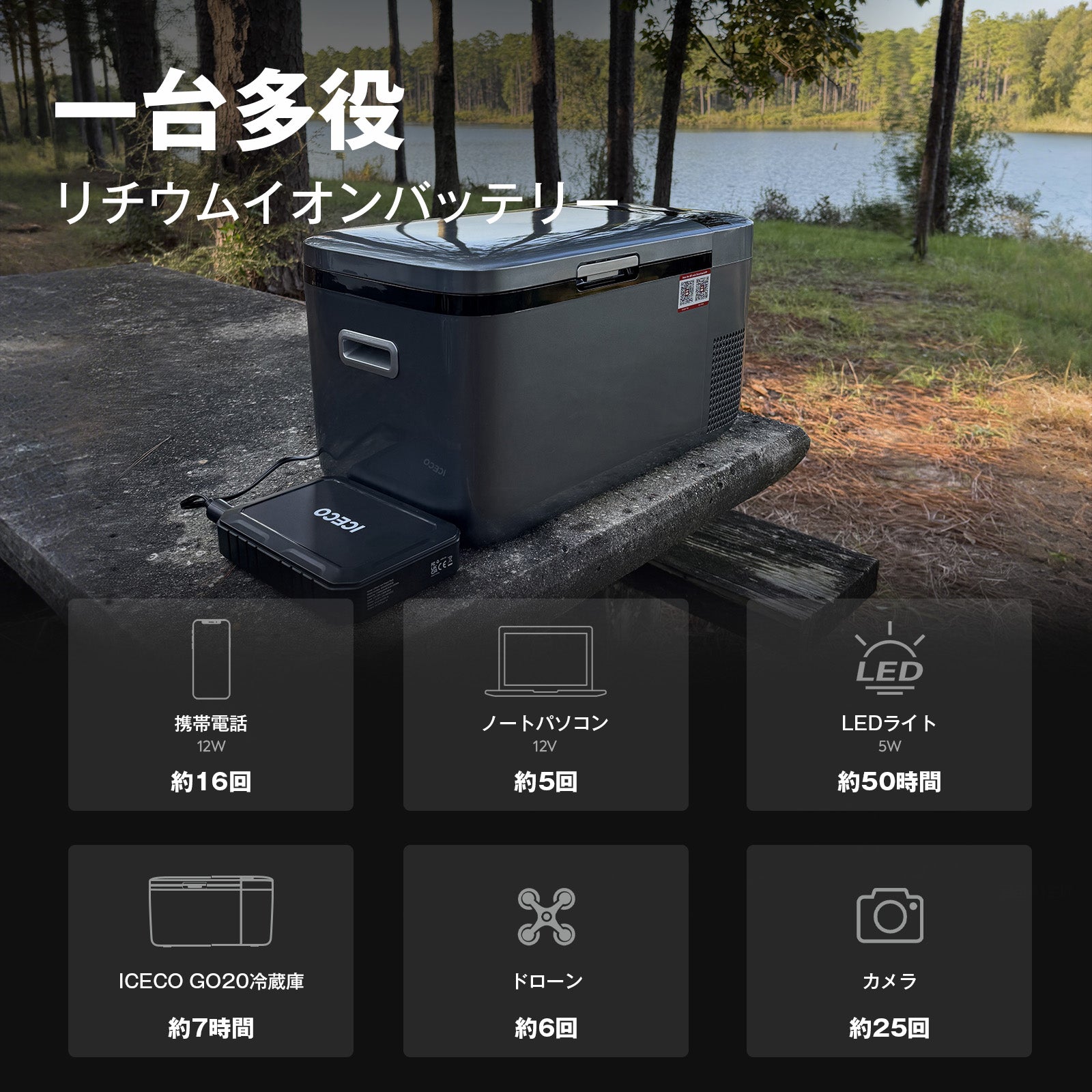 GO20 + バッテリー + ソーラーパネル