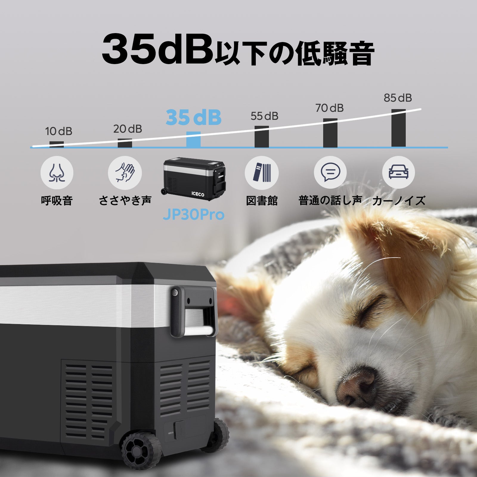 JP30ProS ポータブル冷蔵庫 30L | ICECO