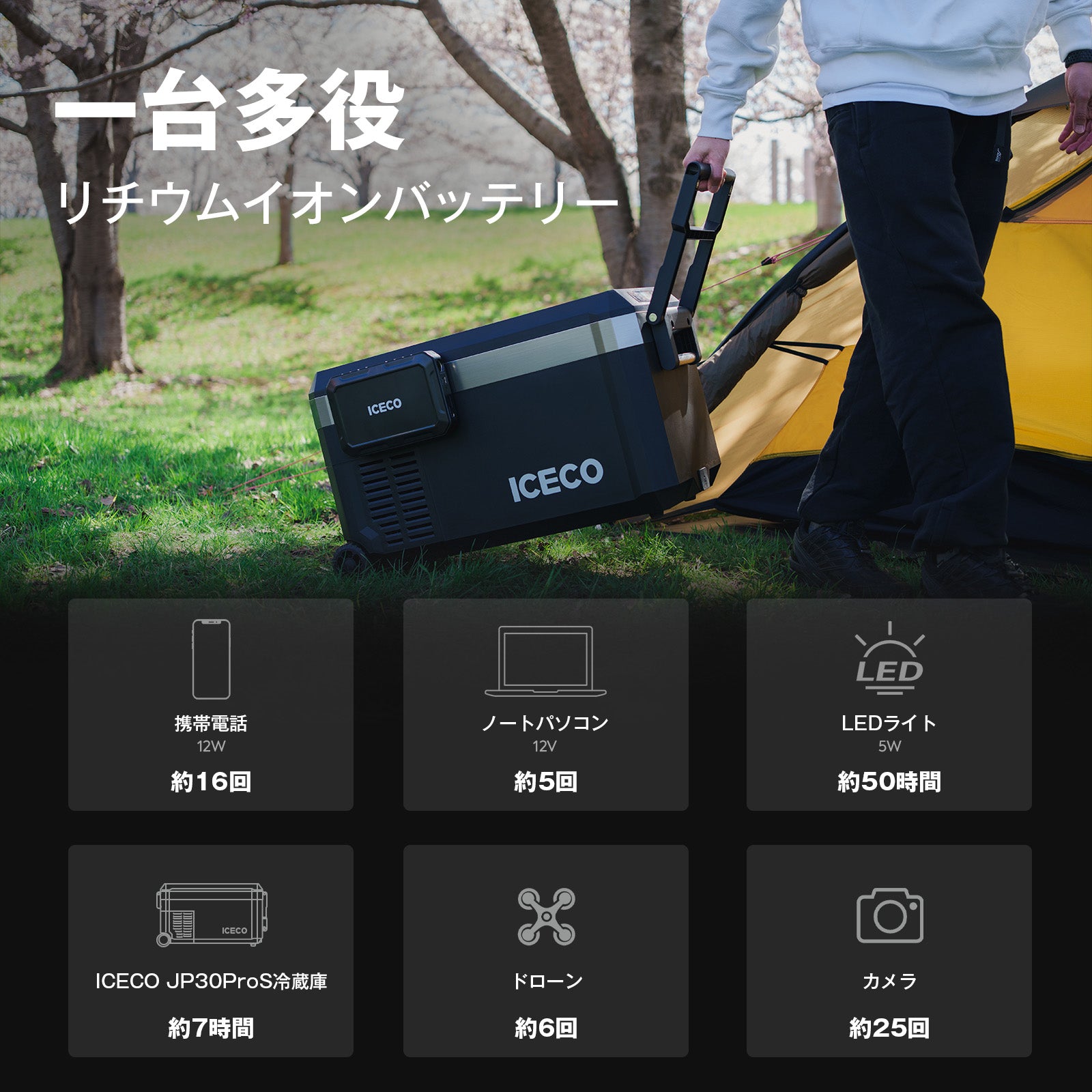JP30ProS + バッテリー + ソーラーパネル