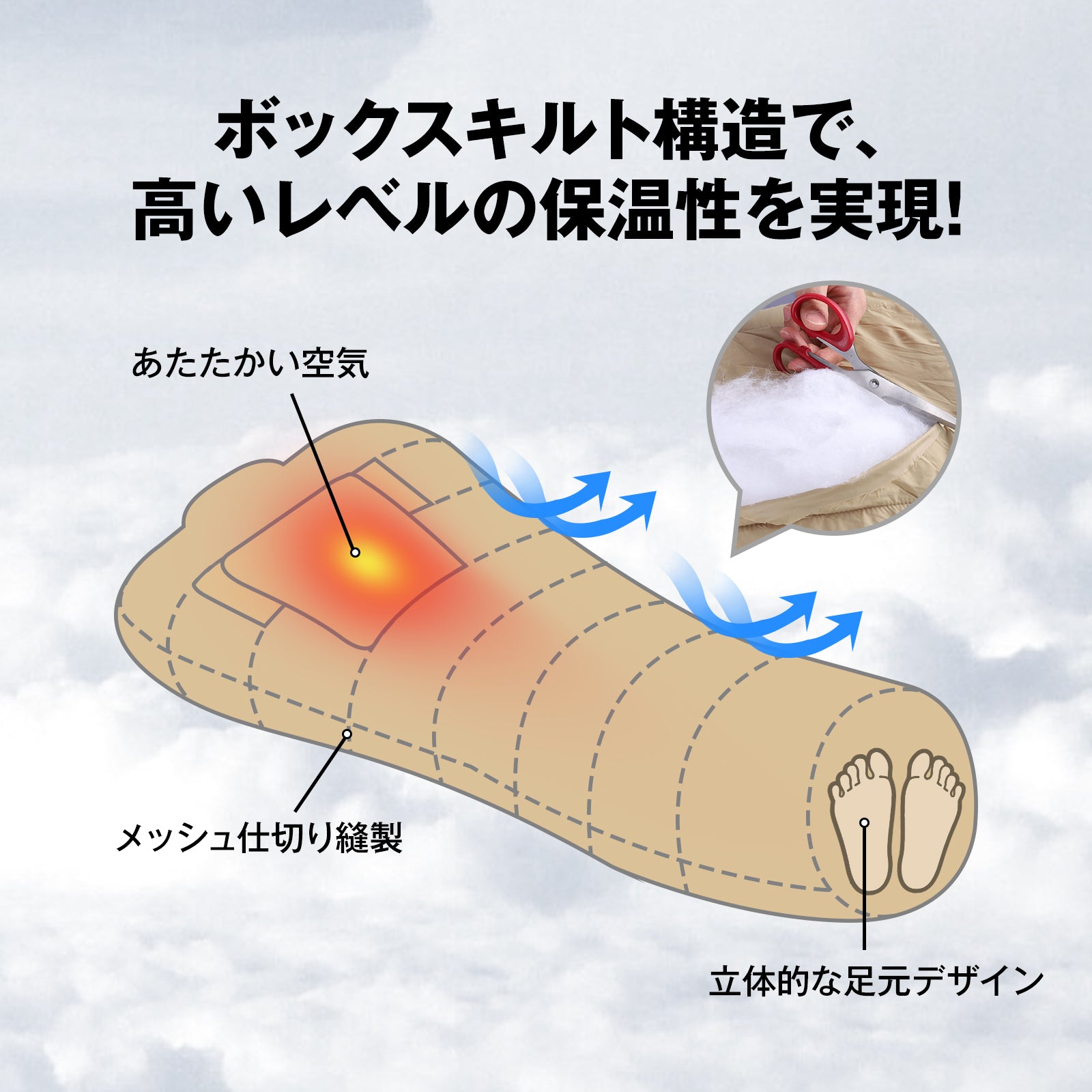 MB215K マミー型シュラフ | ICECO