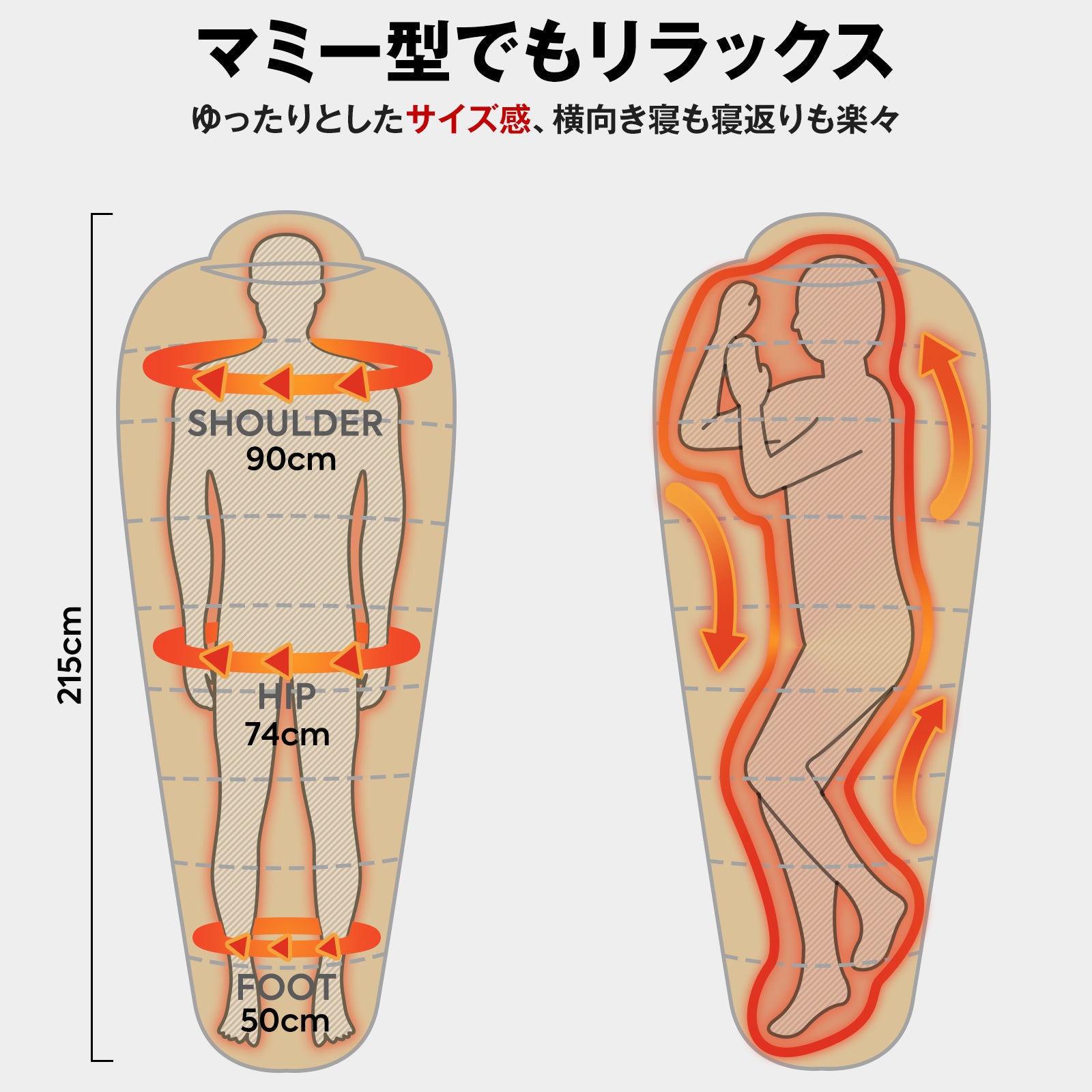 MB215K マミー型シュラフ | ICECO