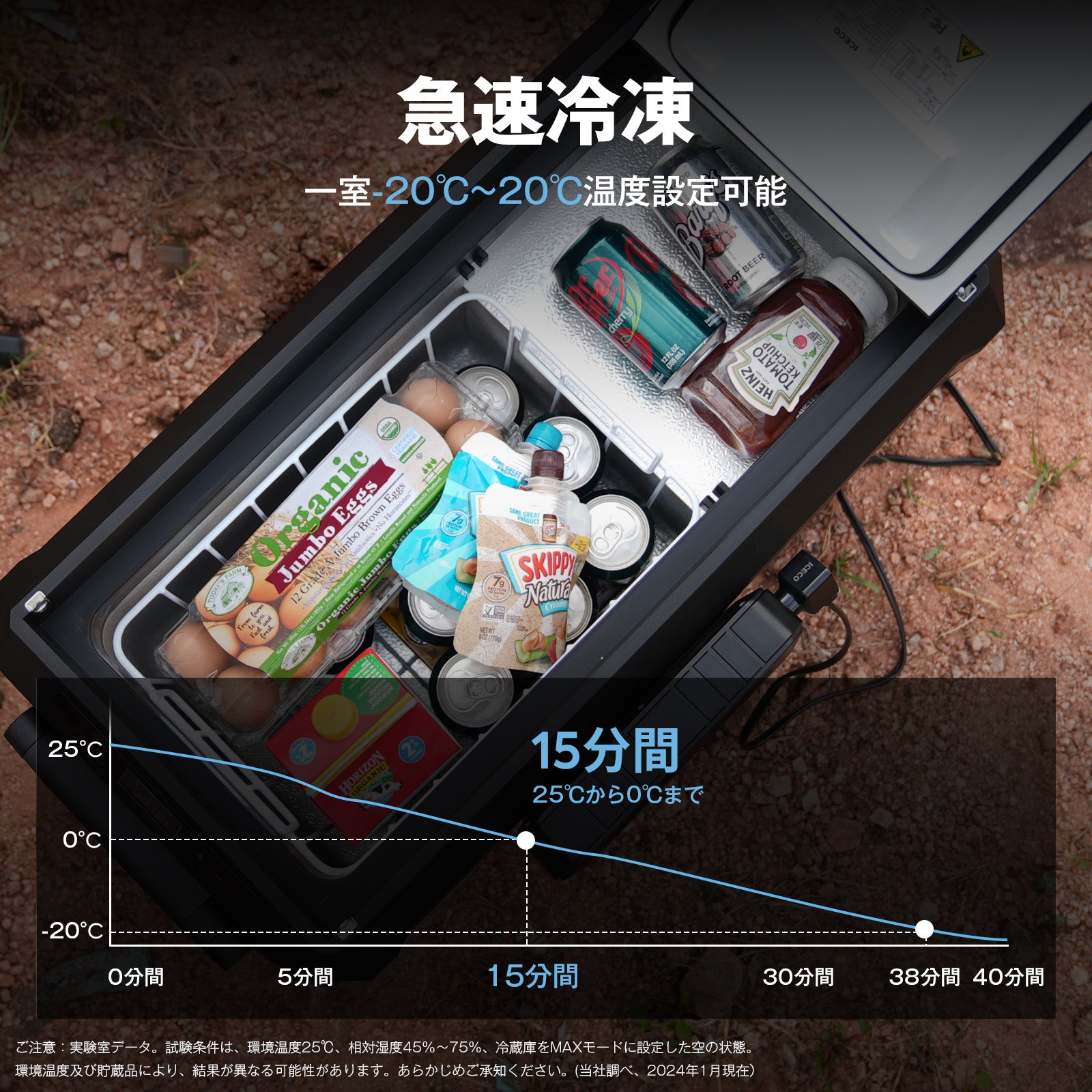 JP30ProS ポータブル冷蔵庫 車載用冷蔵庫 30L | ICECO