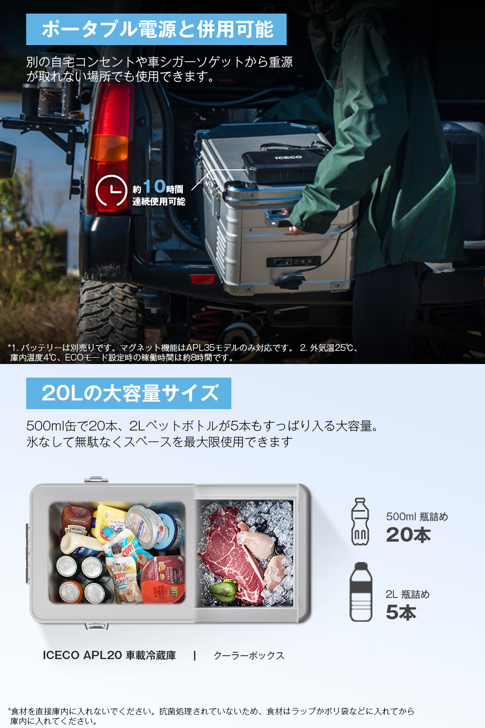 APL20 ポータブル冷蔵庫 車載用冷蔵庫 20L | ICECO