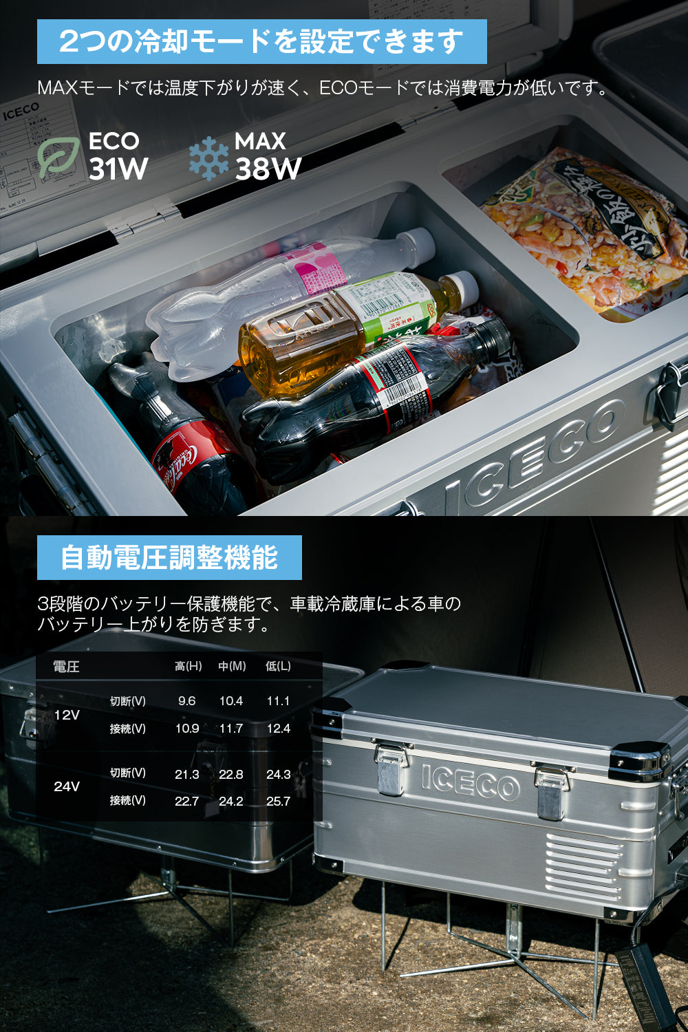 ICECO APL20 20L ポータブル冷蔵庫 車載冷蔵庫 ブラック 6周年記念 APL20 Black ポータブル冷蔵庫 車載用冷蔵庫 20L | ICECO