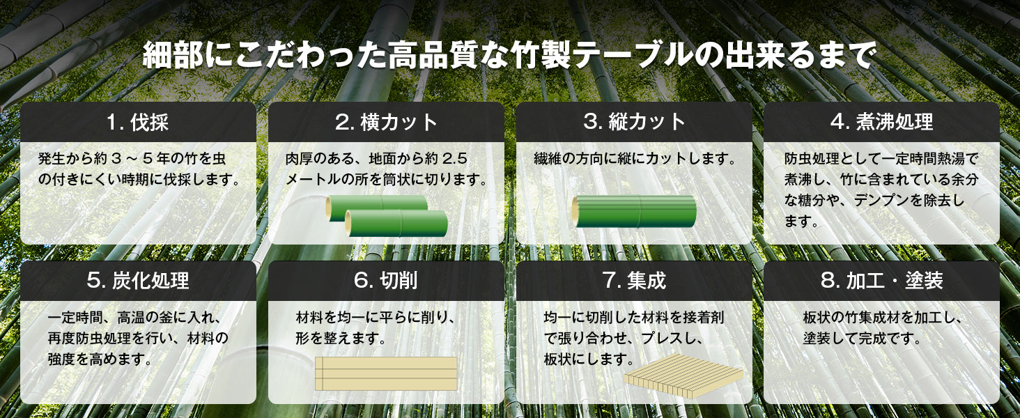 ICECO 竹製テーブル　新品未使用未開封 ICECO 竹製テーブル 新品未使用未開封の通販 by Baby.kiss｜ラクマ