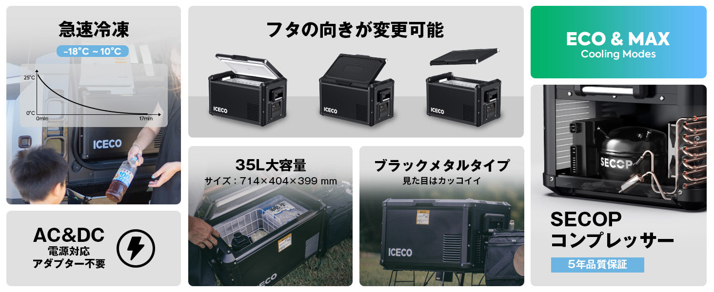 VL35ProS ポータブル冷蔵庫 車載用冷蔵庫 35L | ICECO