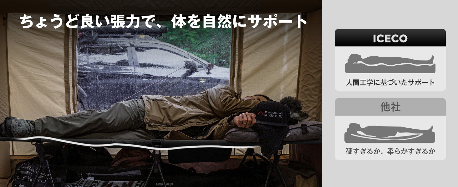 ICECO CC190 PLUS (KHAKI) キャンプコット CC190 キャンプコット | ICECO