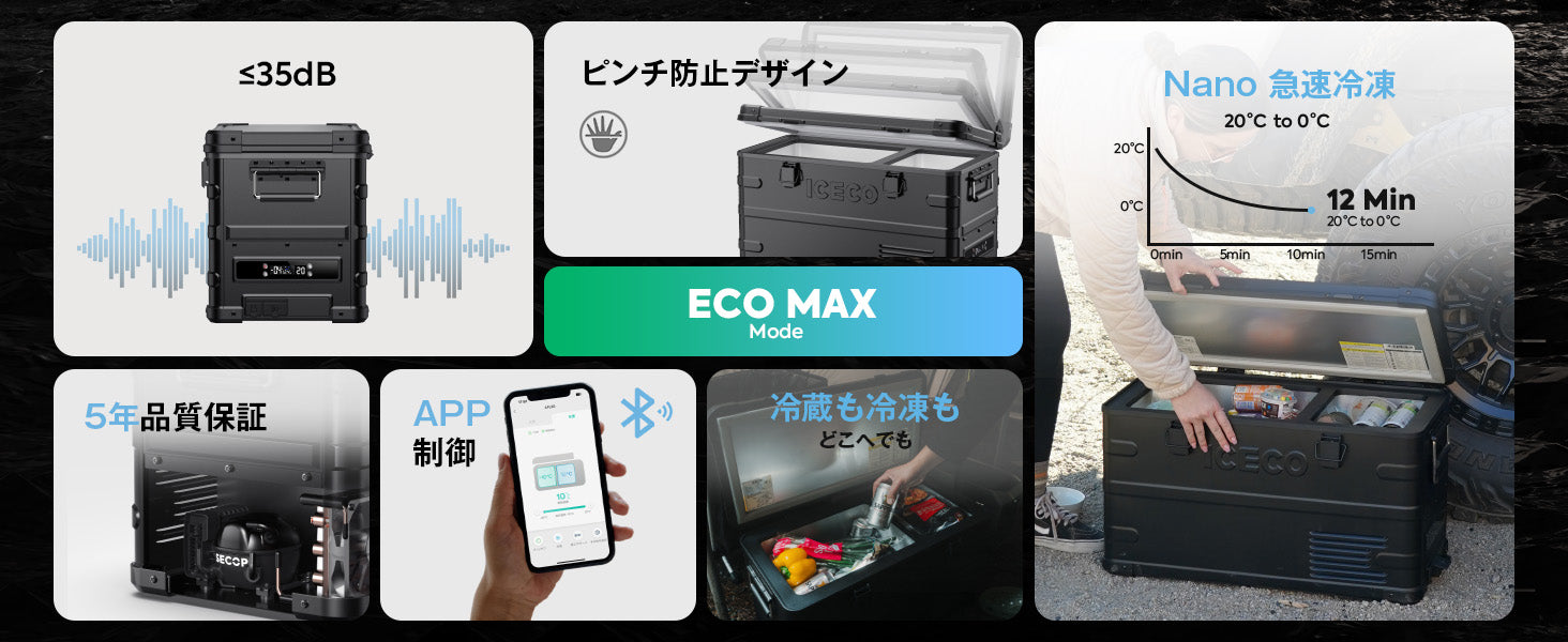 6周年記念 APL35 Black ポータブル冷蔵庫 車載用冷蔵庫 35L | ICECO