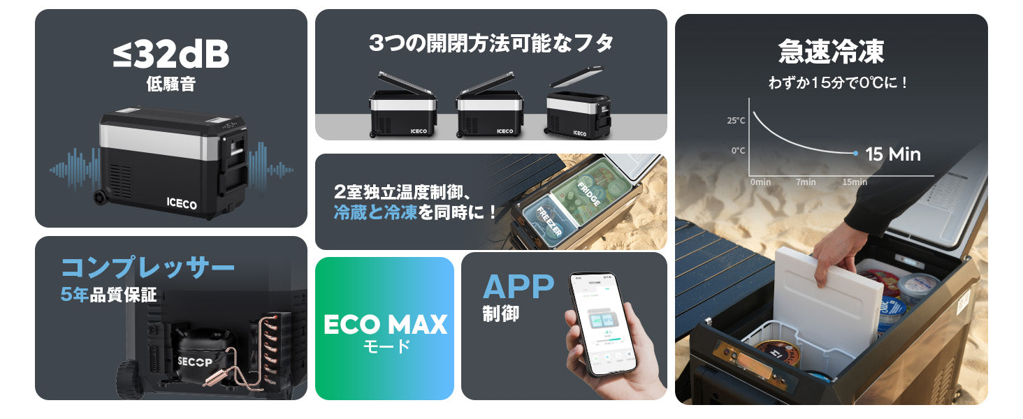 JP40ProD ポータブル冷蔵庫 車載用冷蔵庫 40L | ICECO