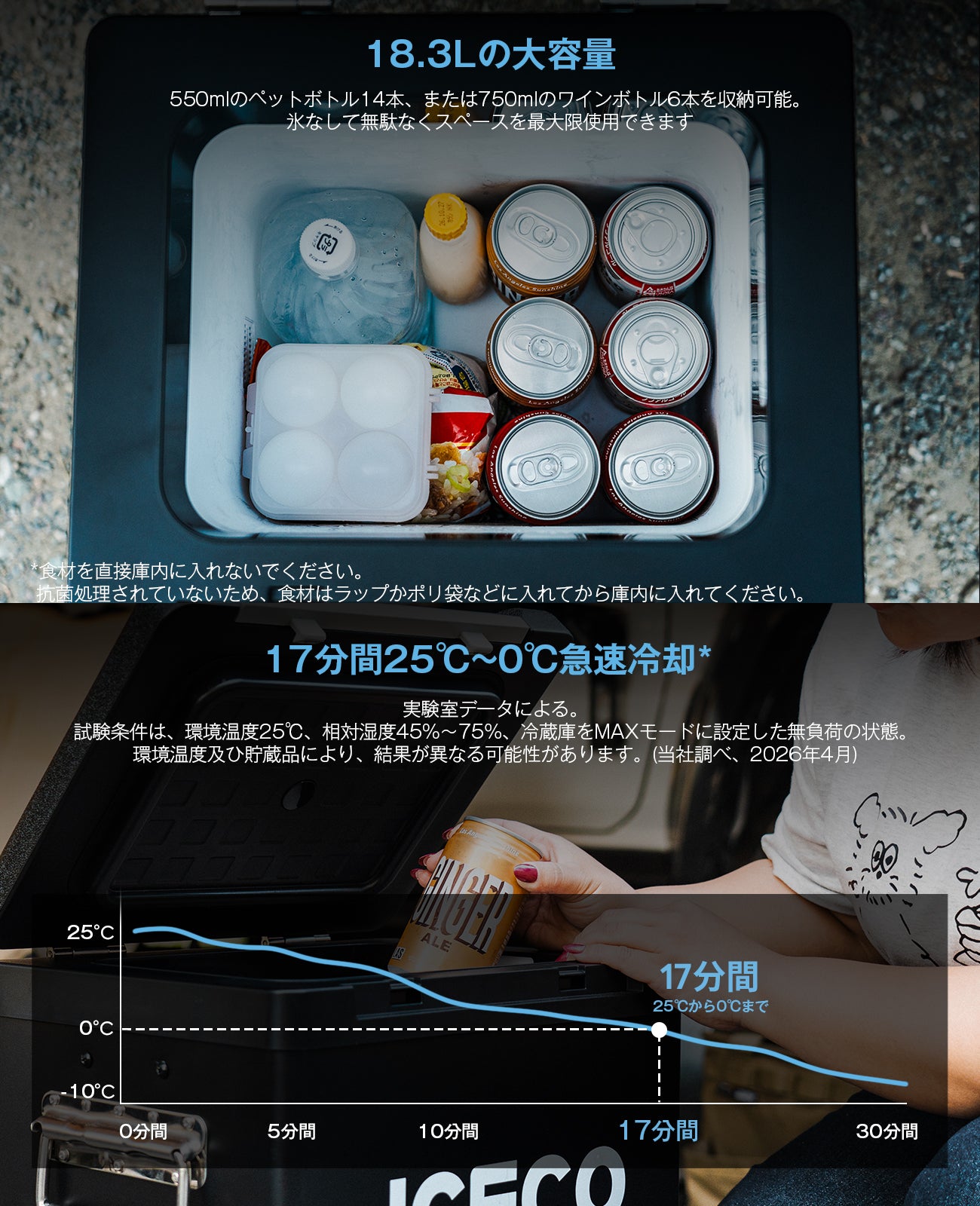 佐*藤様 車載冷蔵庫 30L 大容量 ポータブル冷蔵庫 ポータブル冷蔵庫 大容量 佐 藤様 車載冷蔵庫 30L 大容量 ポータブル