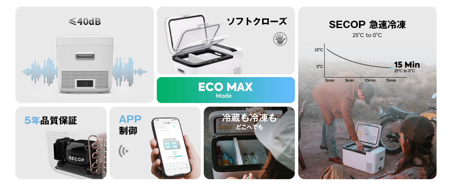 ポータブル冷蔵庫 ICECO GO20 20L キャンプ クーラーボックス GO20 ポータブル冷蔵庫 車載用冷蔵庫 20L | ICECO