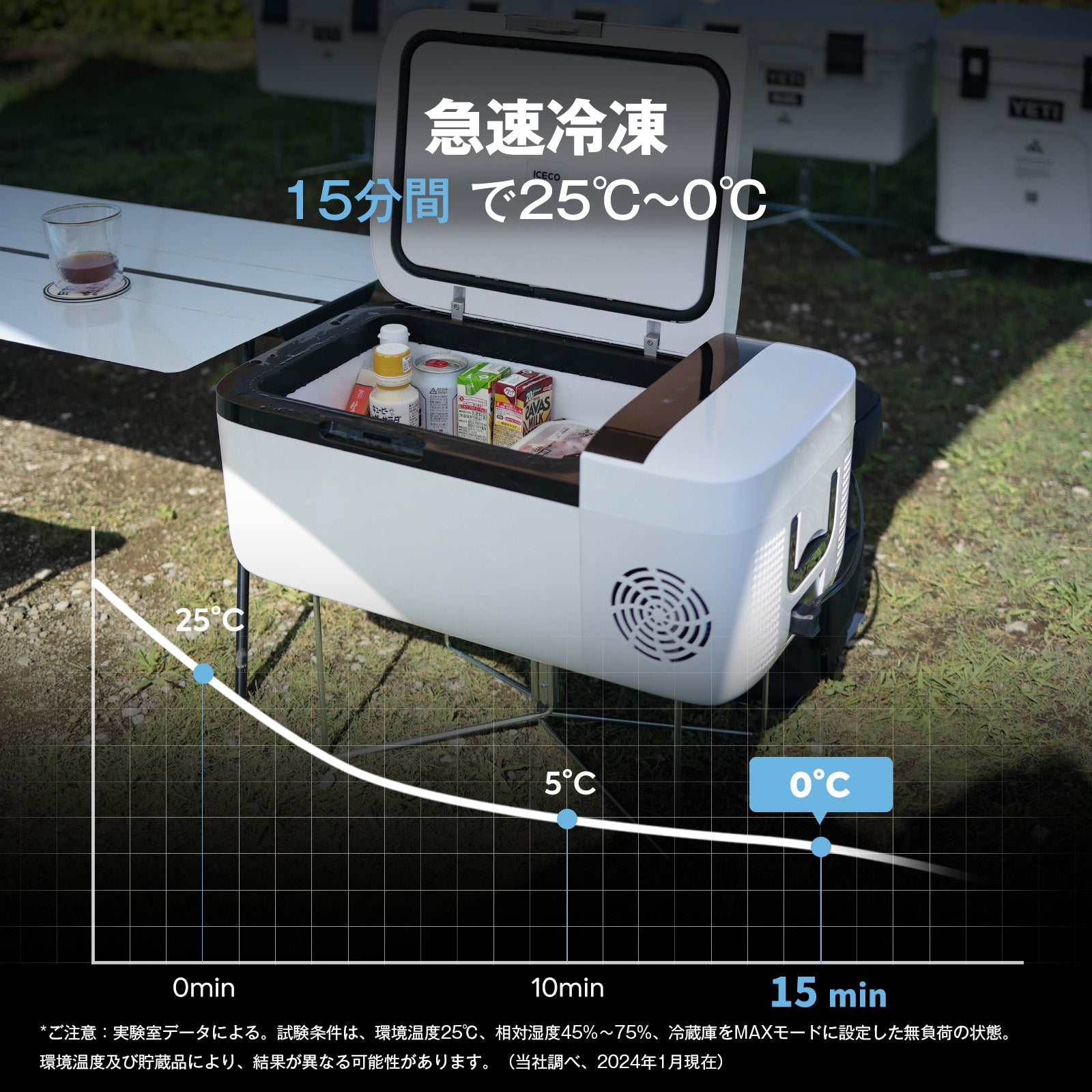 GO12 ポータブル冷蔵庫 12L | ICECO