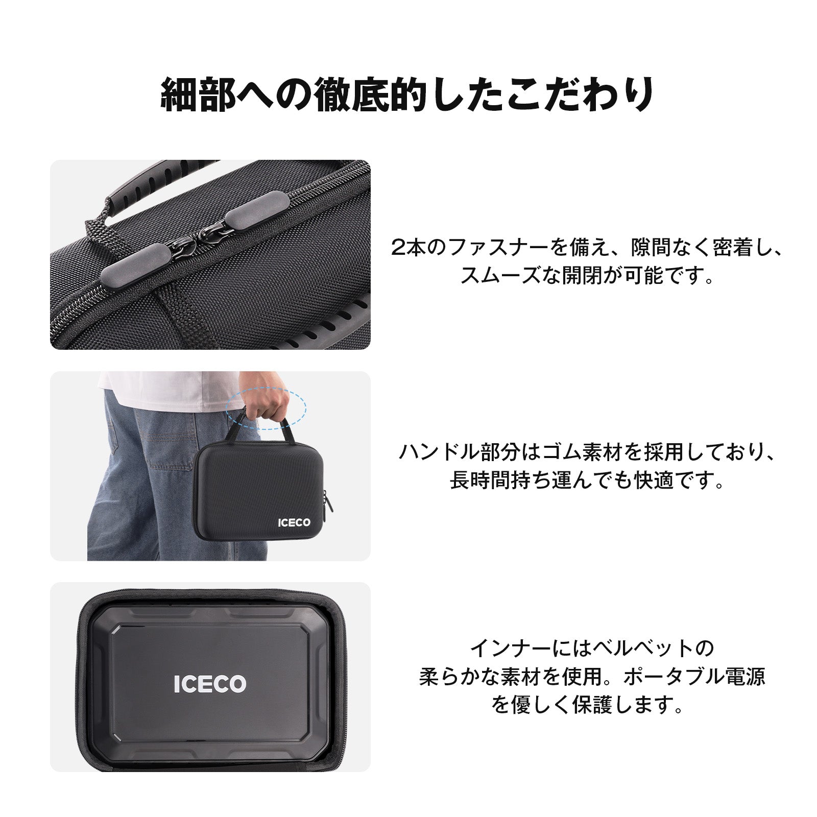 PB250 ポータブル電源 収納バッグ | ICECO