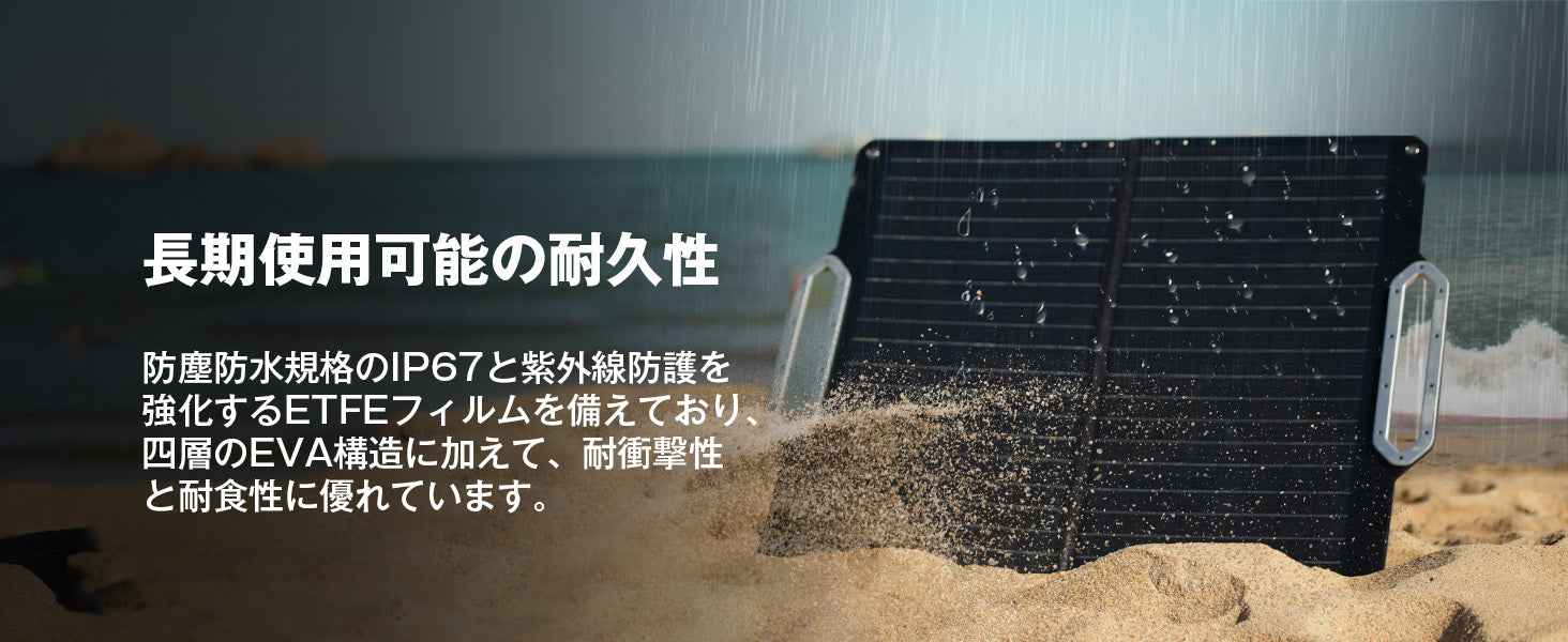 ICECO 折りたたみ式ソーラーパネル ソーラーパネル | ICECO