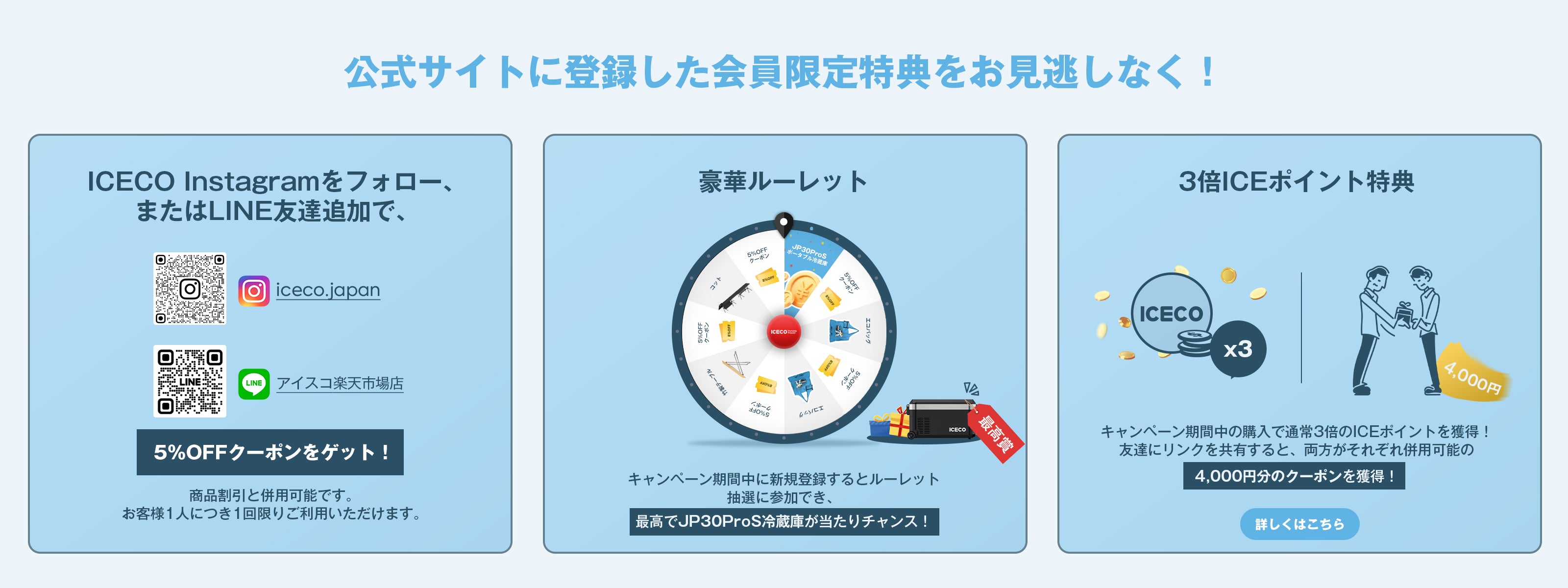 ICECO（アイスコ） 7周年記念セールが開催！ ポータブル冷蔵庫