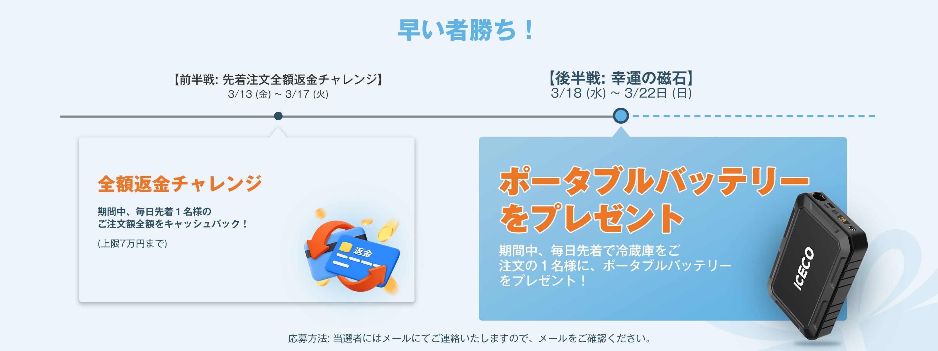 ICECO（アイスコ） 7周年記念セールが開催！ ポータブル冷蔵庫