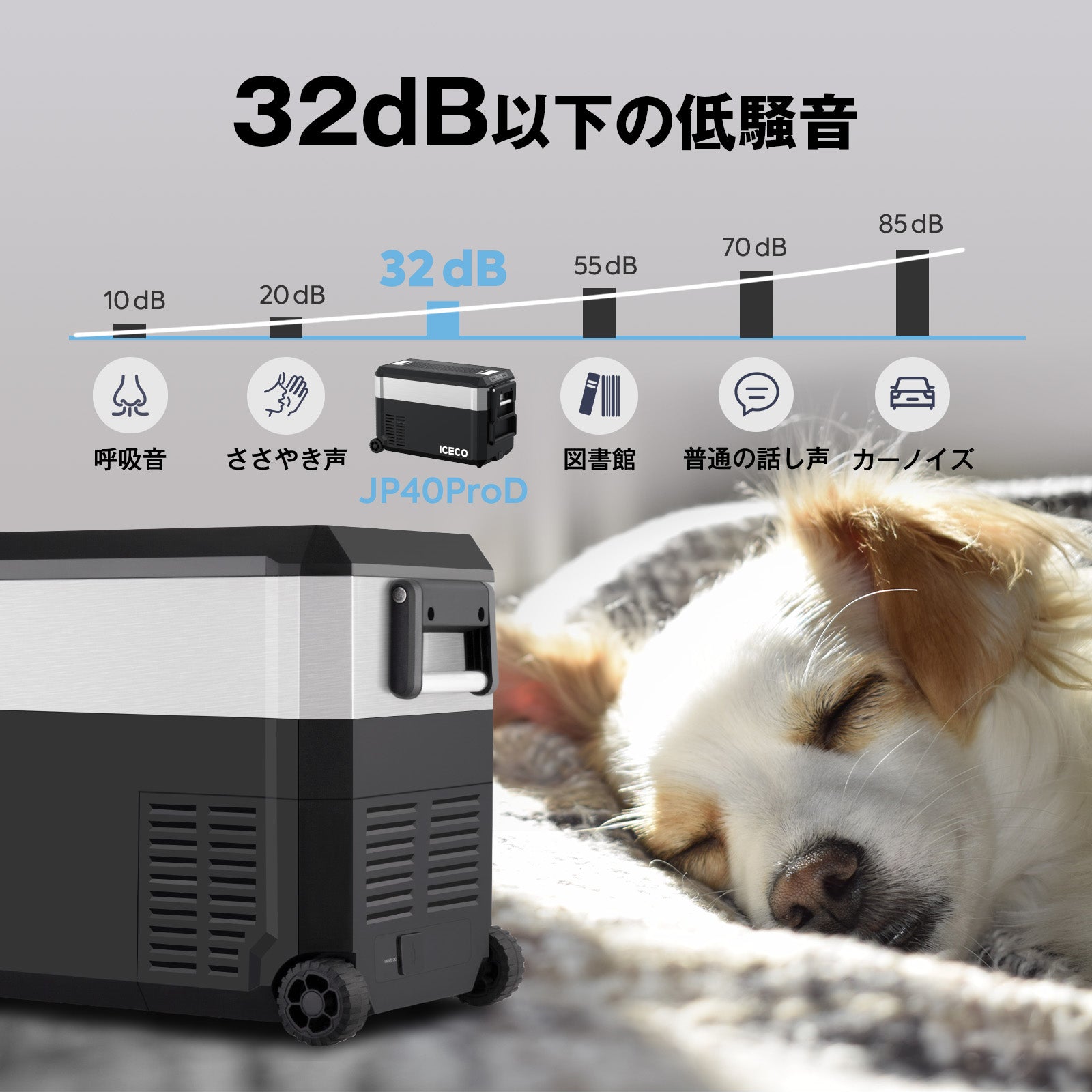 JP40ProD ポータブル冷蔵庫 40L | ICECO