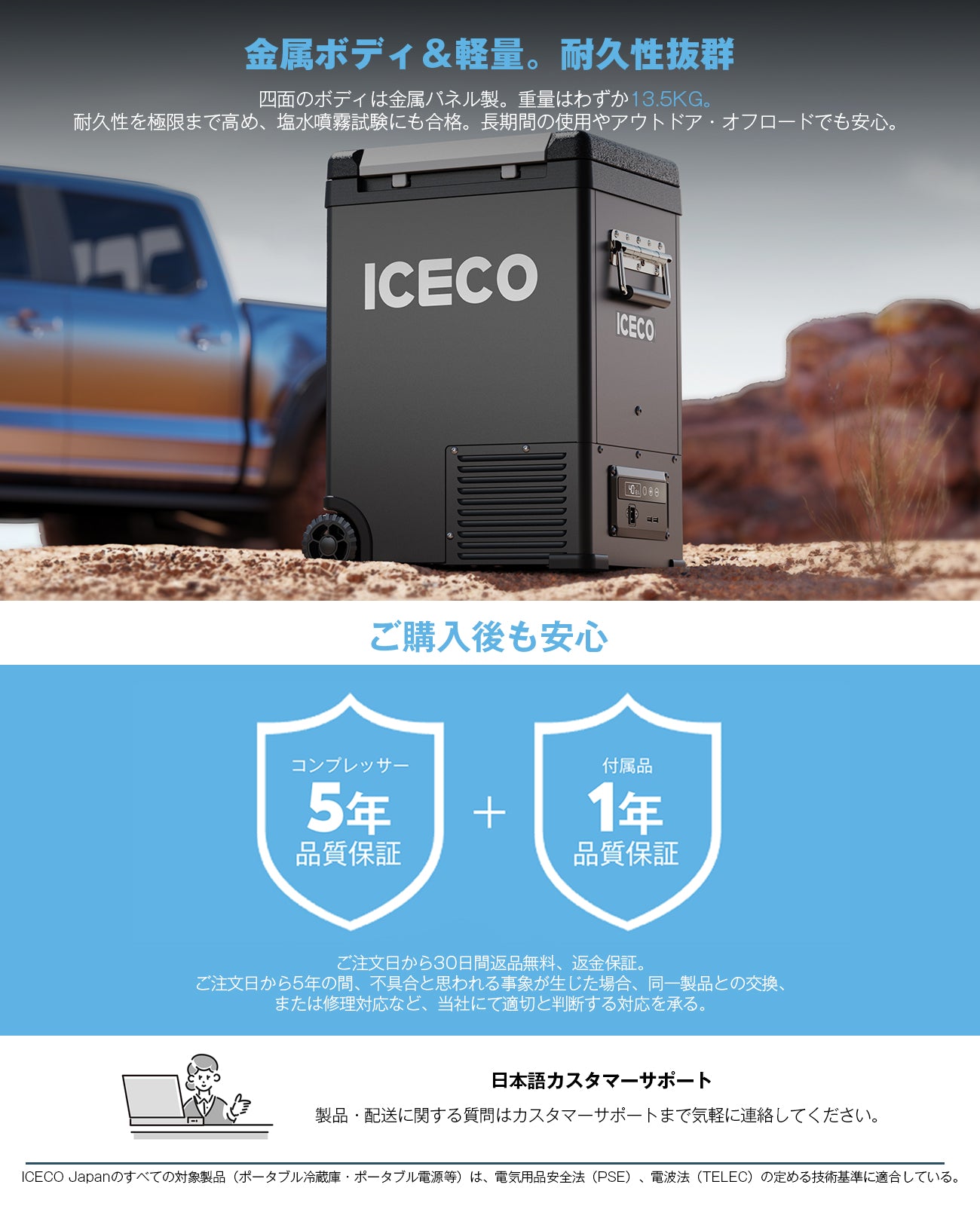 IPT20 ポータブル冷蔵庫 18L | ICECO