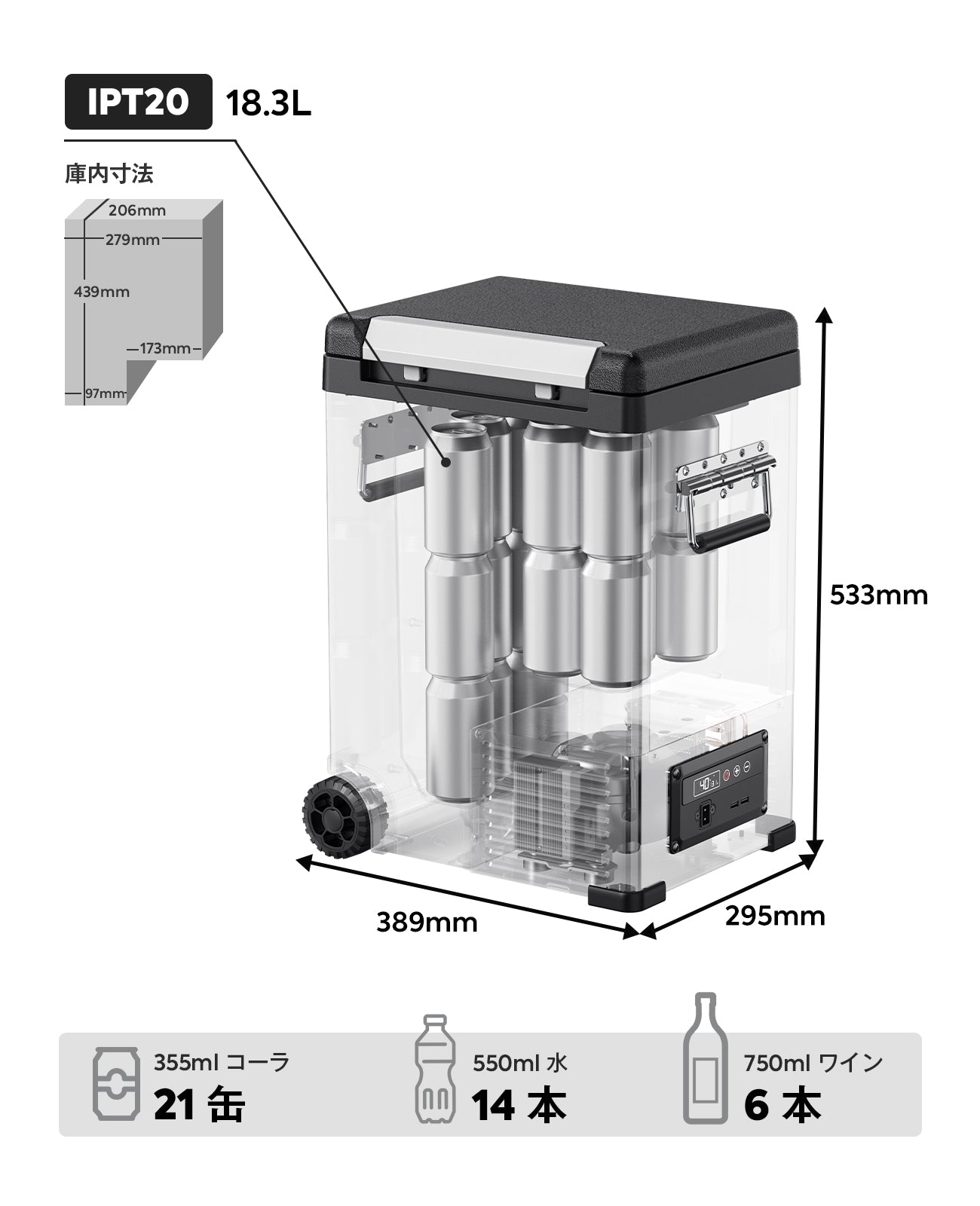 IPT20 ポータブル冷蔵庫 18L | ICECO